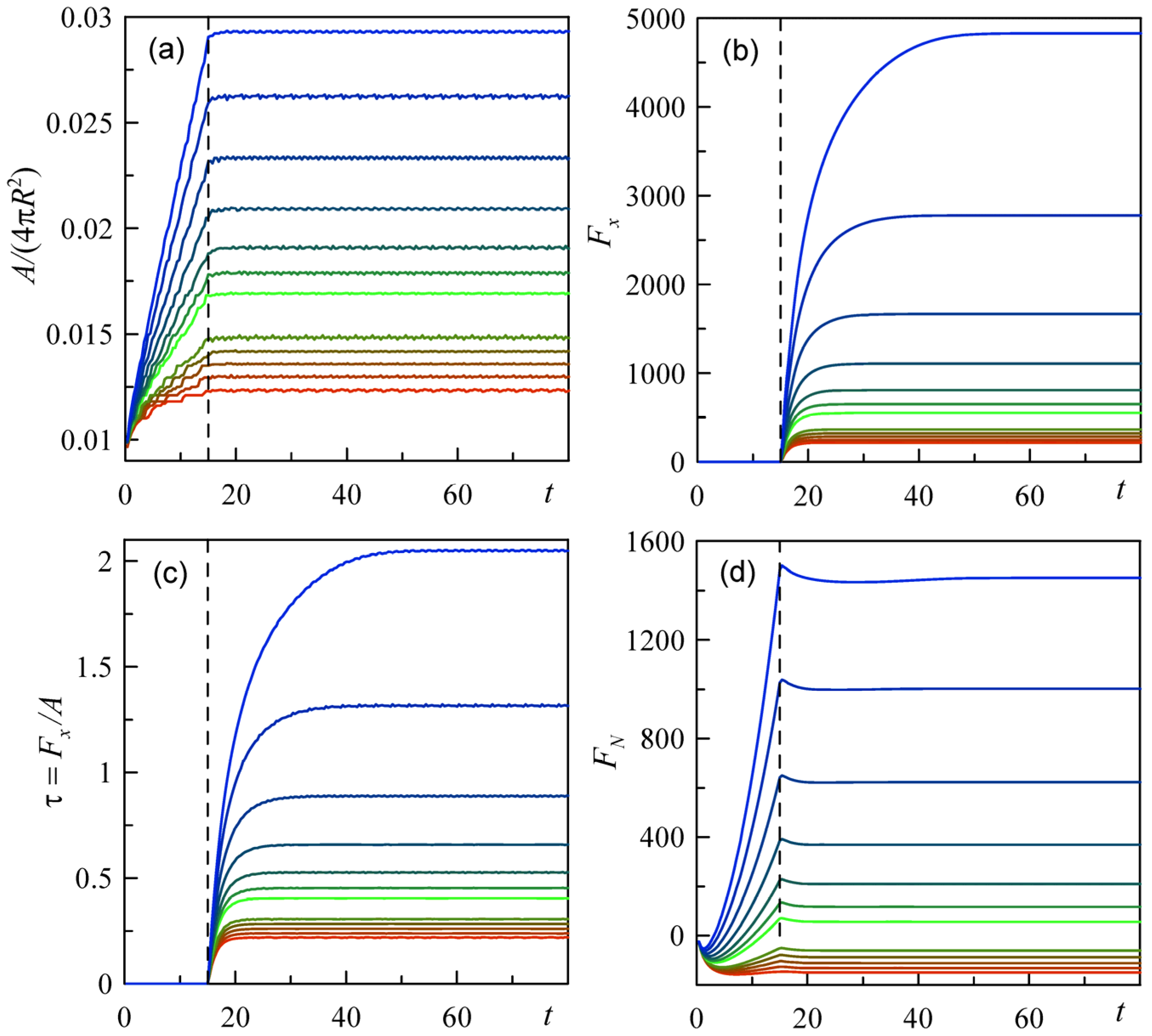 Machines 11 00583 g007