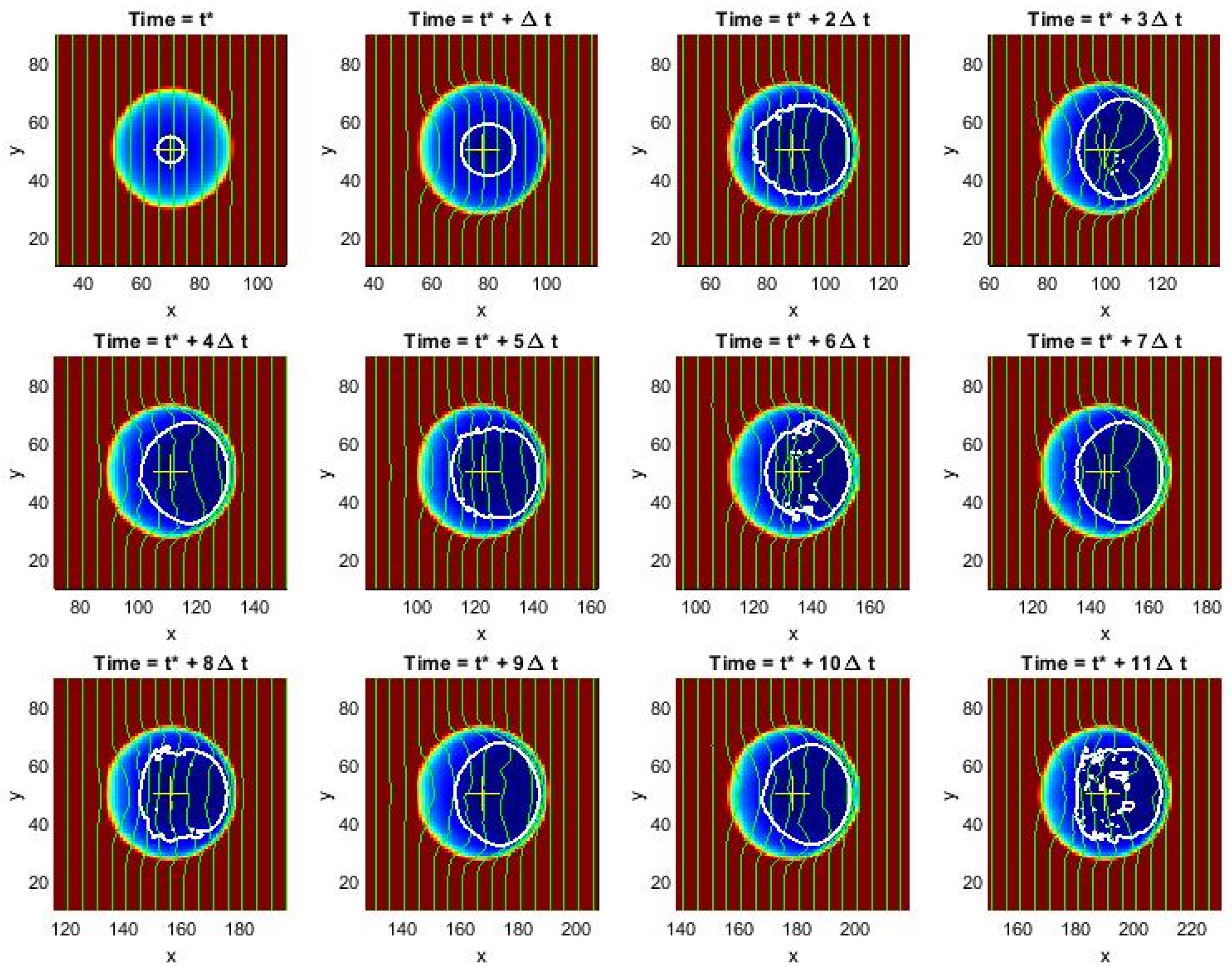 Machines 11 00583 g009