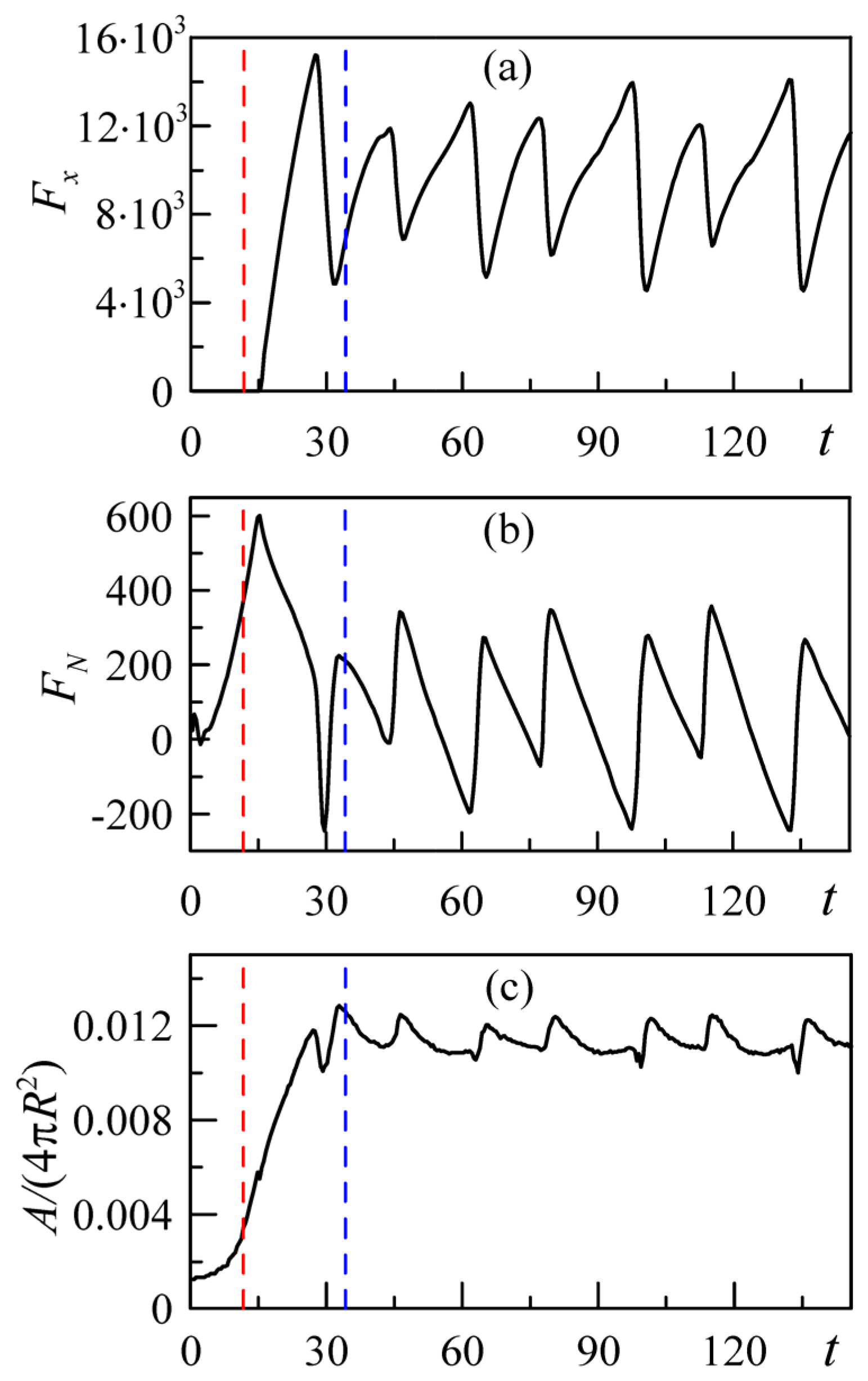 Machines 11 00583 g010