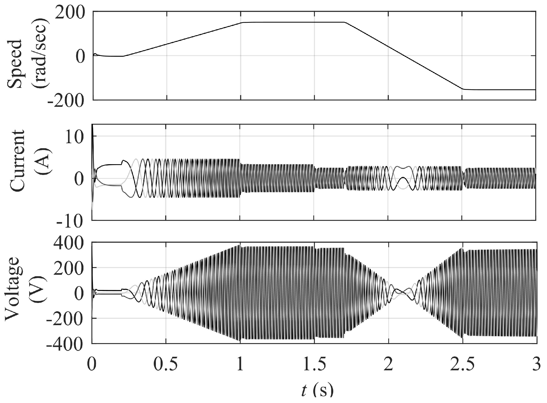 Machines 11 00584 g004 Machines 11 00584 g004