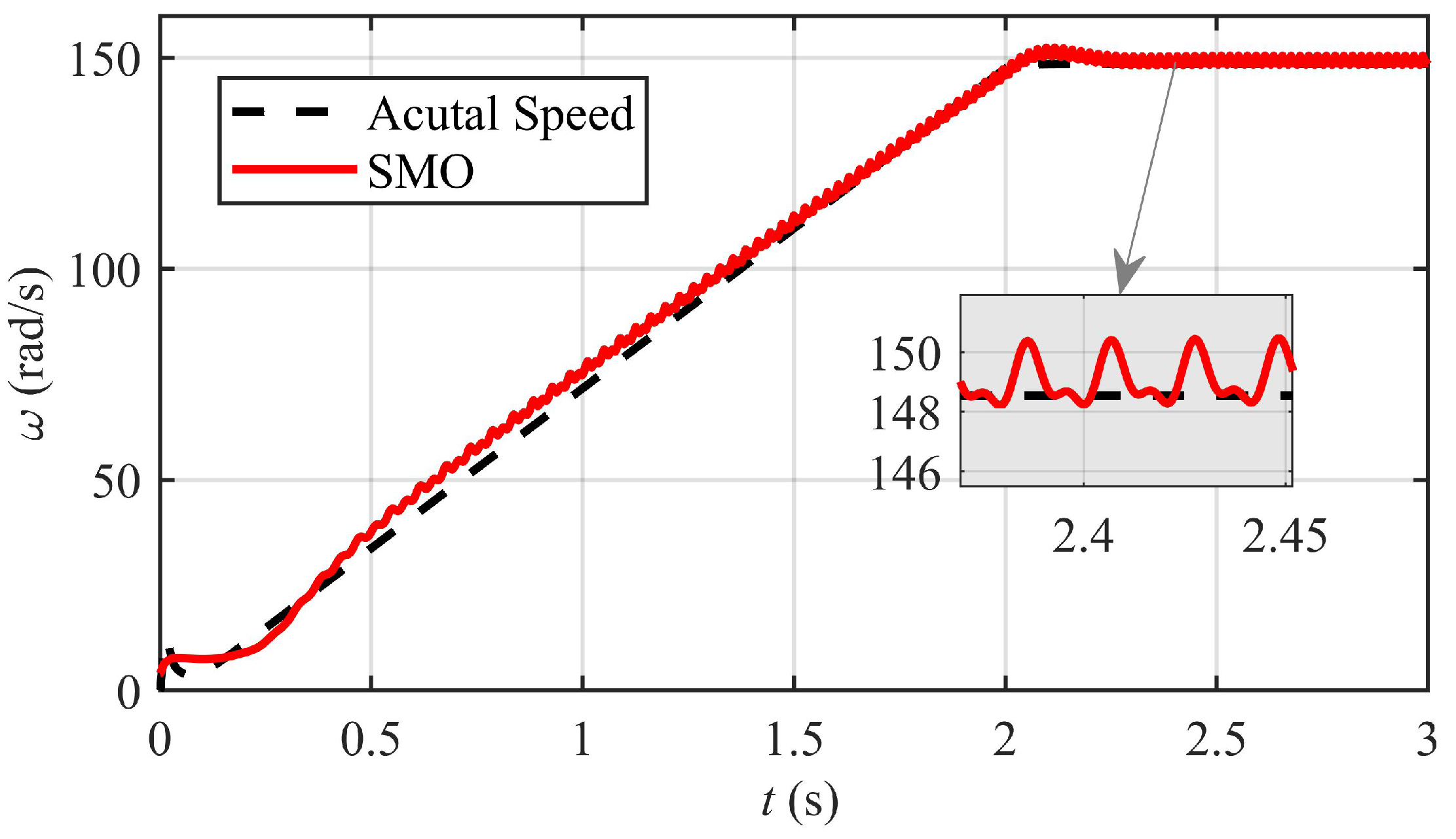 Machines 11 00584 g005 Machines 11 00584 g005