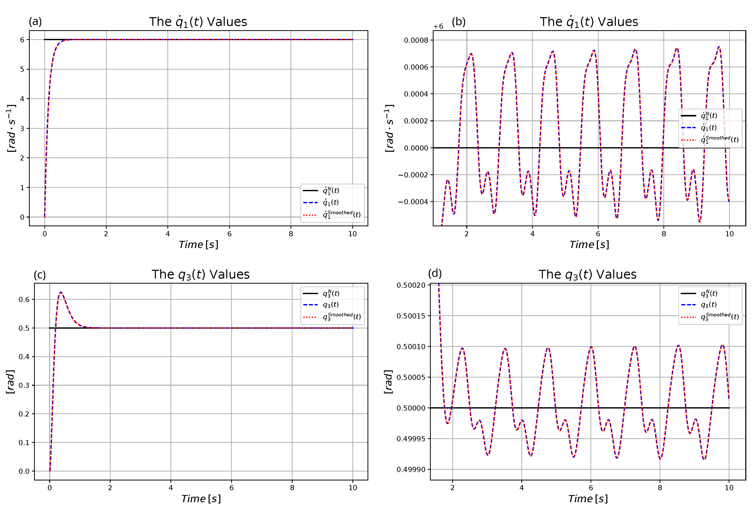 Machines 11 00585 g008