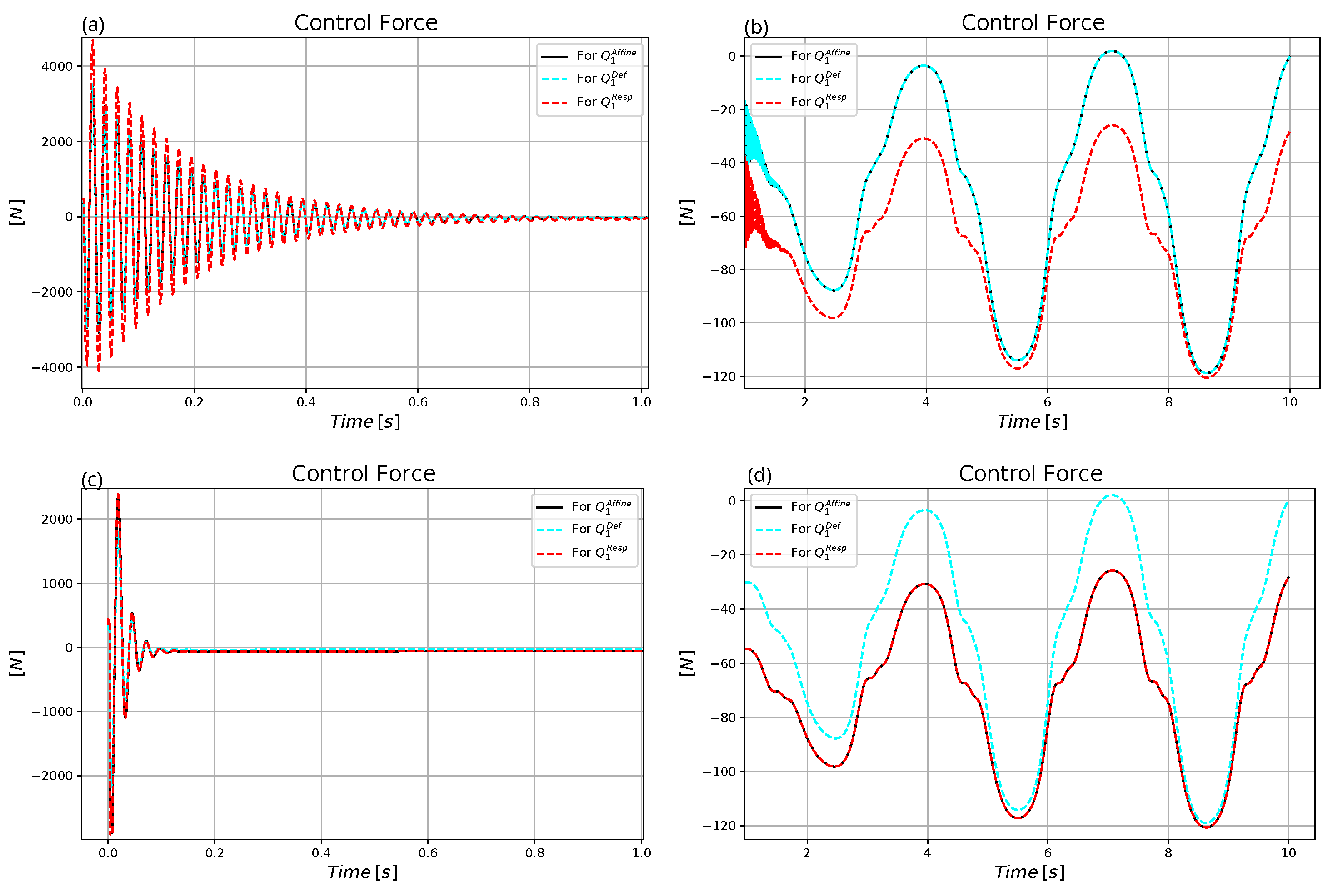 Machines 11 00585 g016