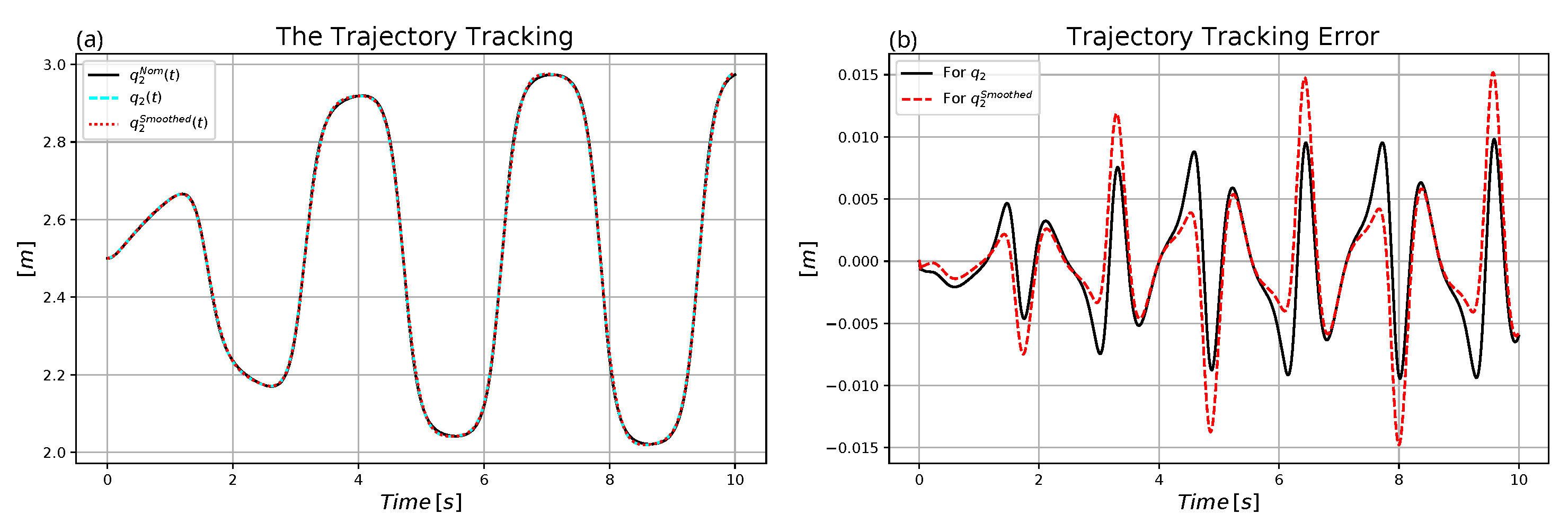 Machines 11 00585 g017
