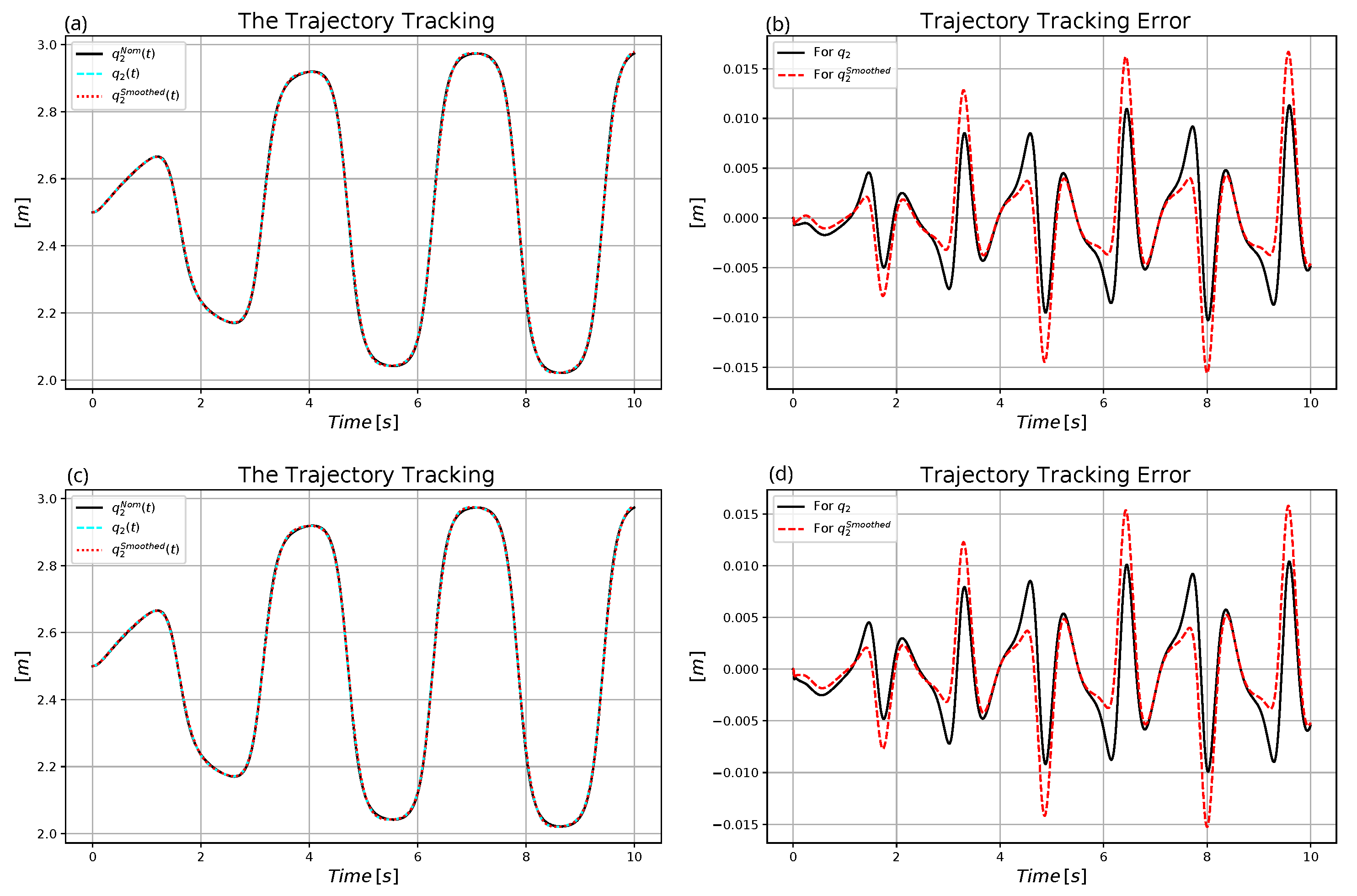 Machines 11 00585 g020