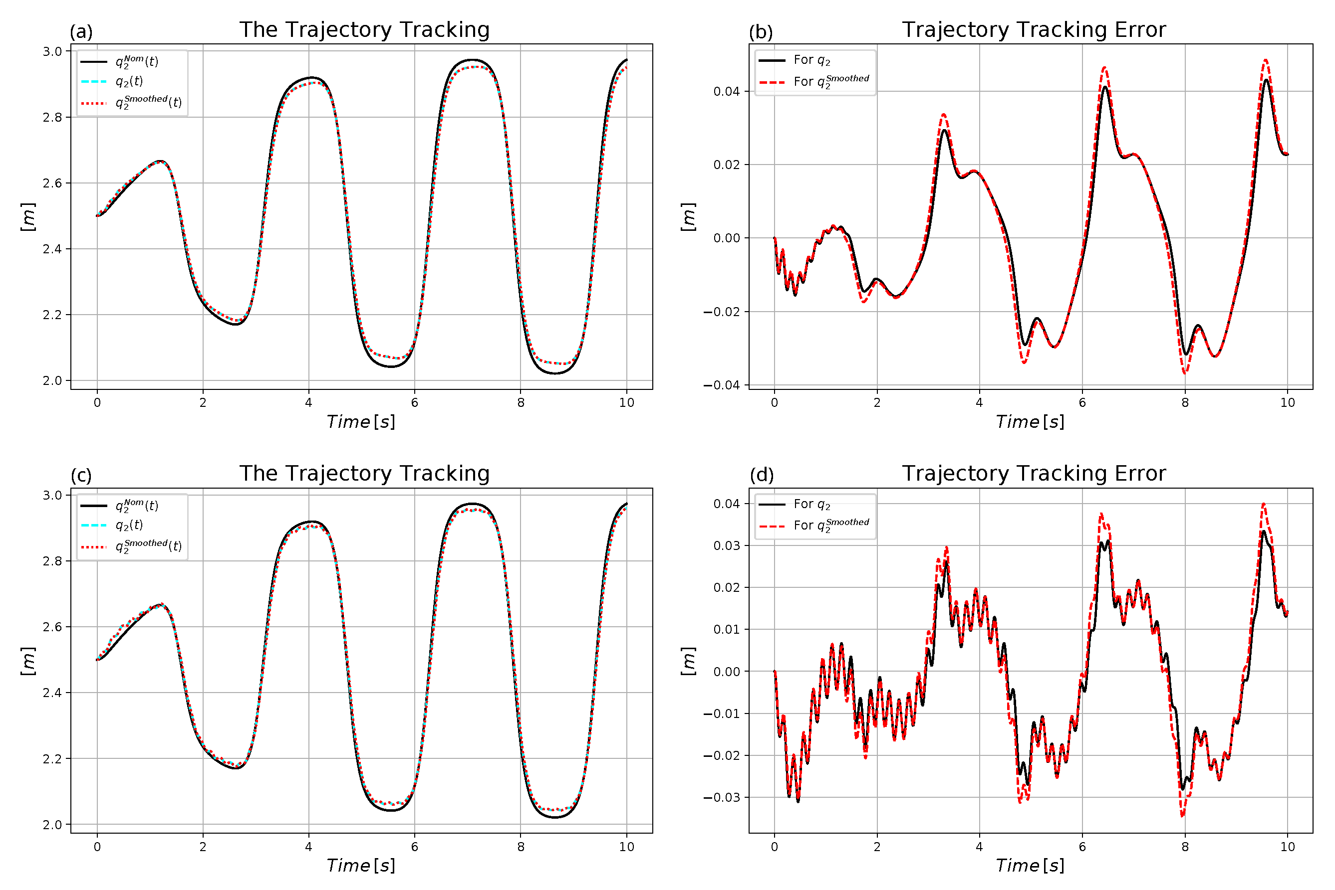 Machines 11 00585 g023