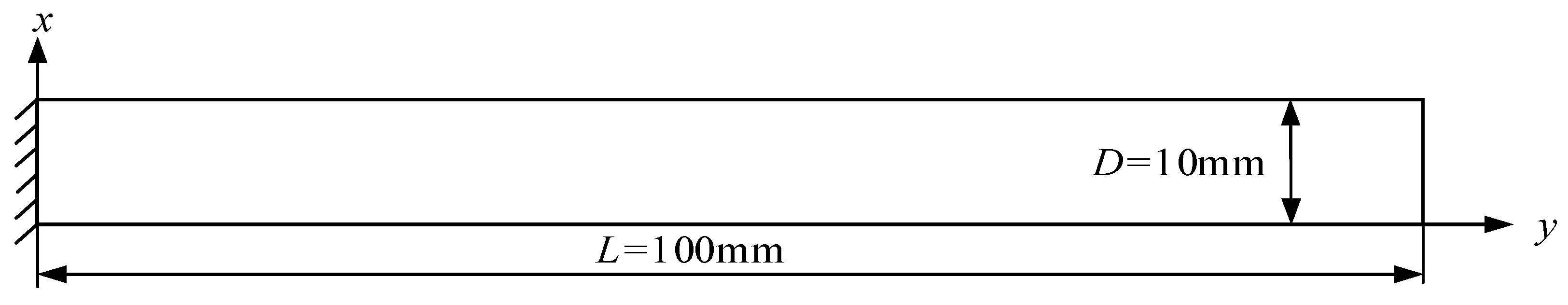 Machines 11 00587 g002 Machines 11 00587 g002