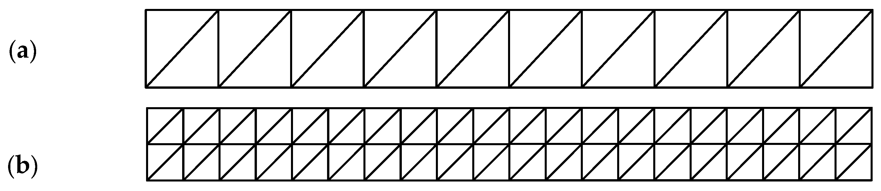 Machines 11 00587 g003a Machines 11 00587 g003a