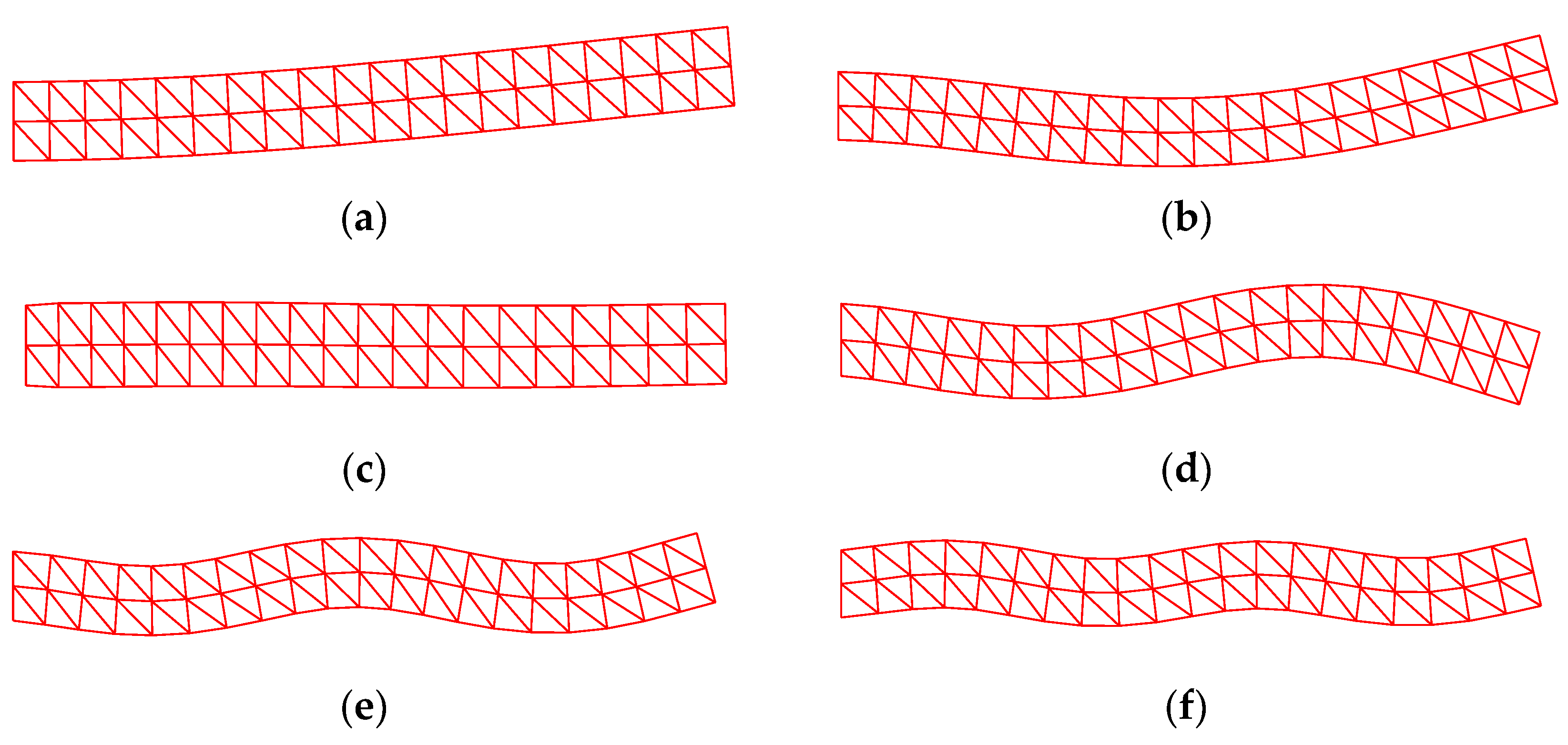 Machines 11 00587 g006a Machines 11 00587 g006a