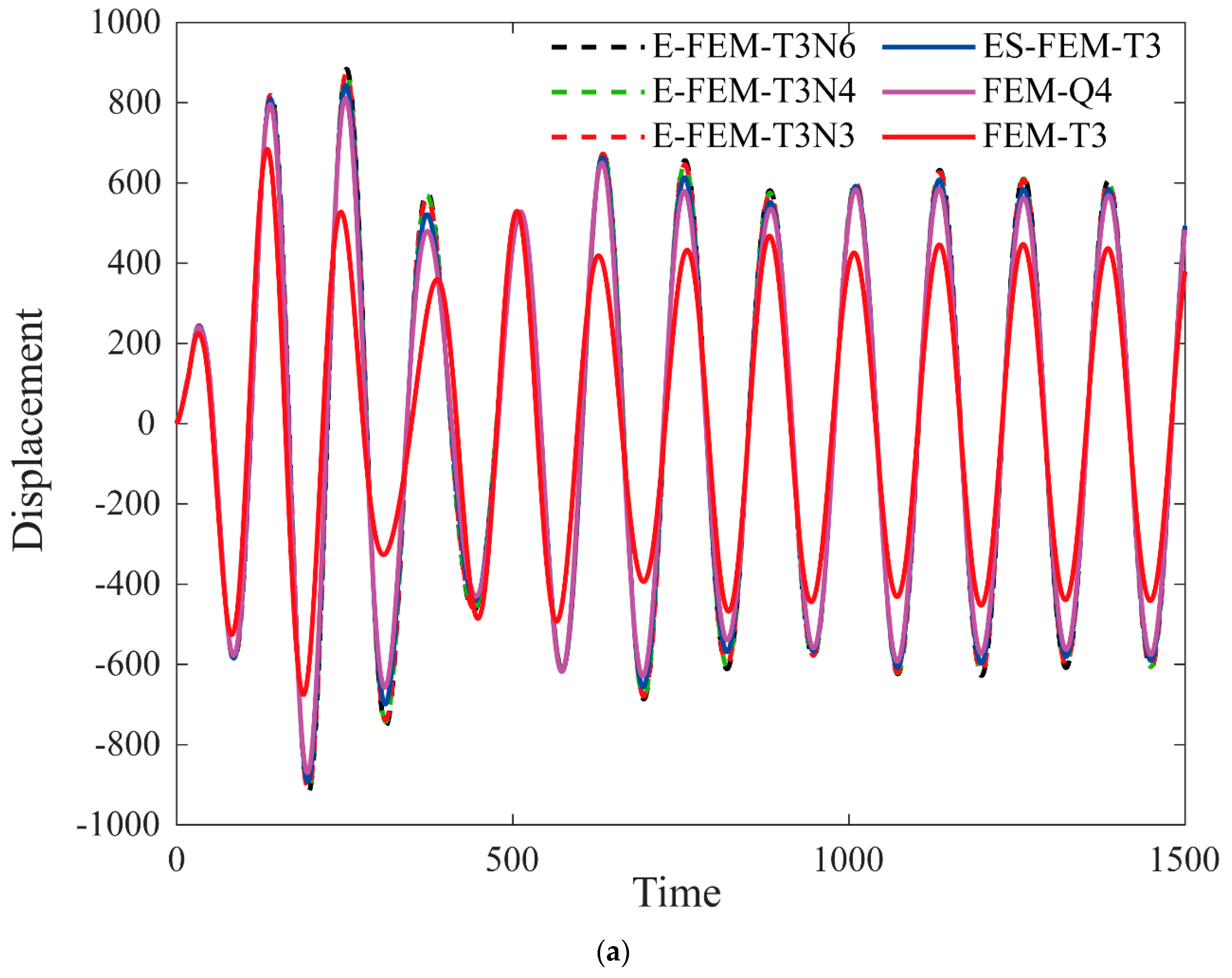 Machines 11 00587 g012a Machines 11 00587 g012a