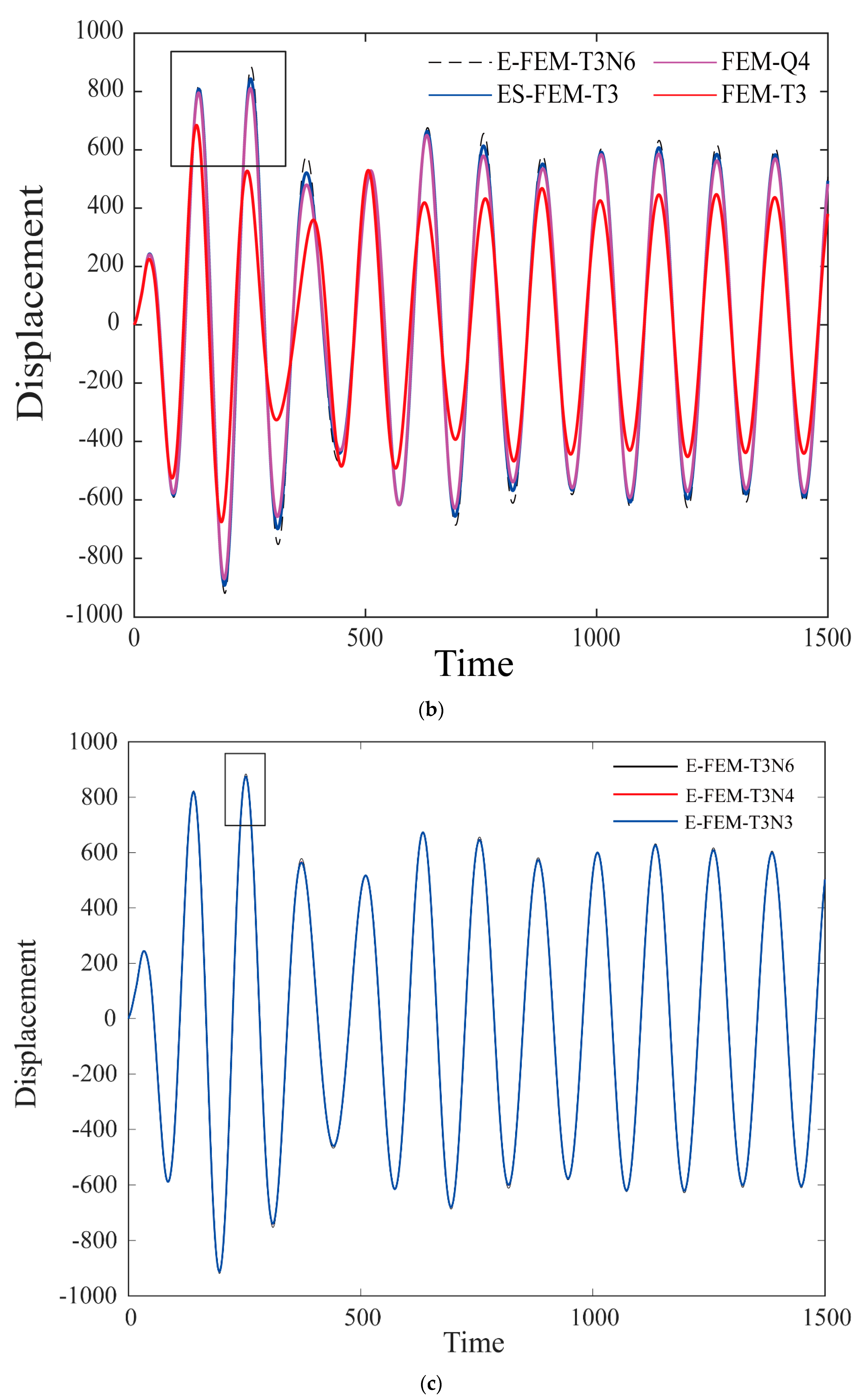 Machines 11 00587 g012b Machines 11 00587 g012b