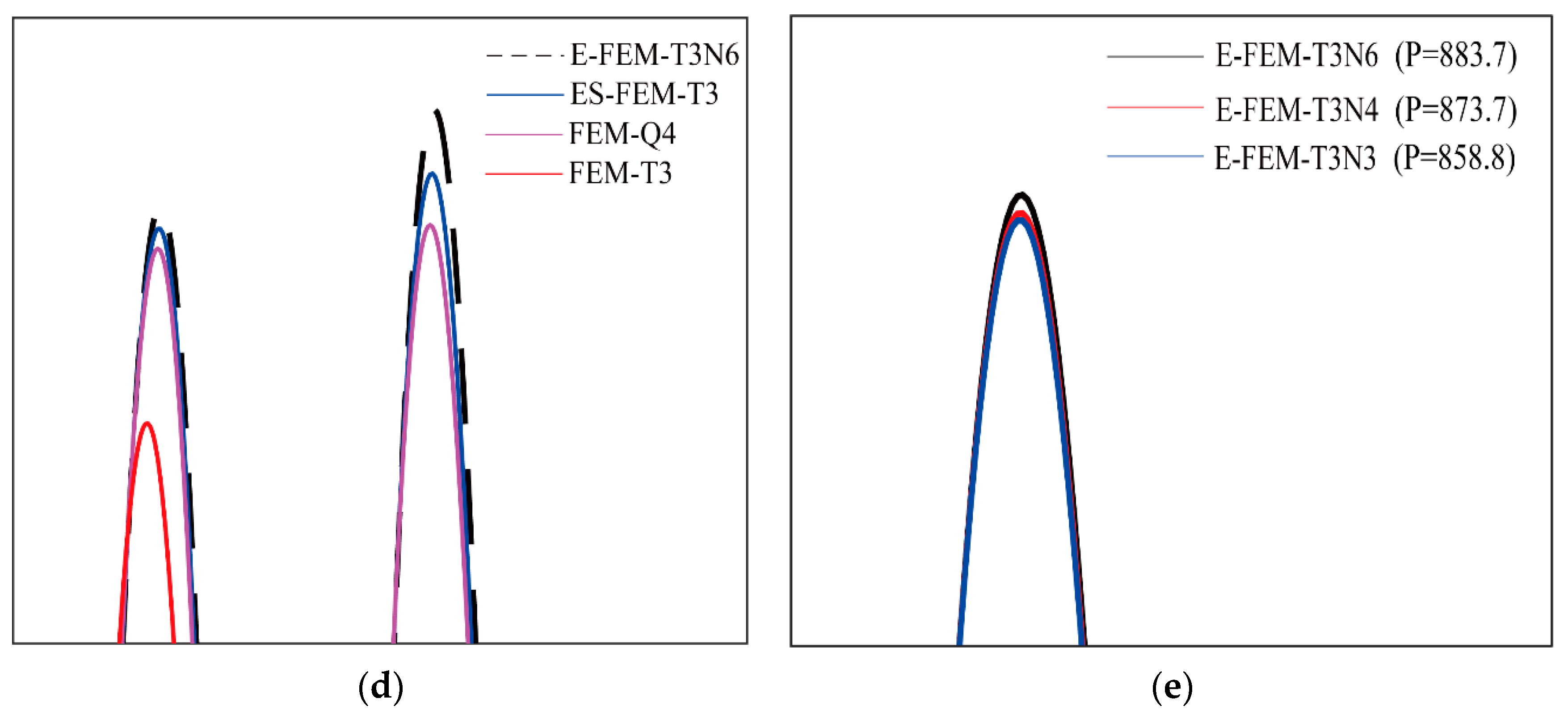Machines 11 00587 g012c Machines 11 00587 g012c