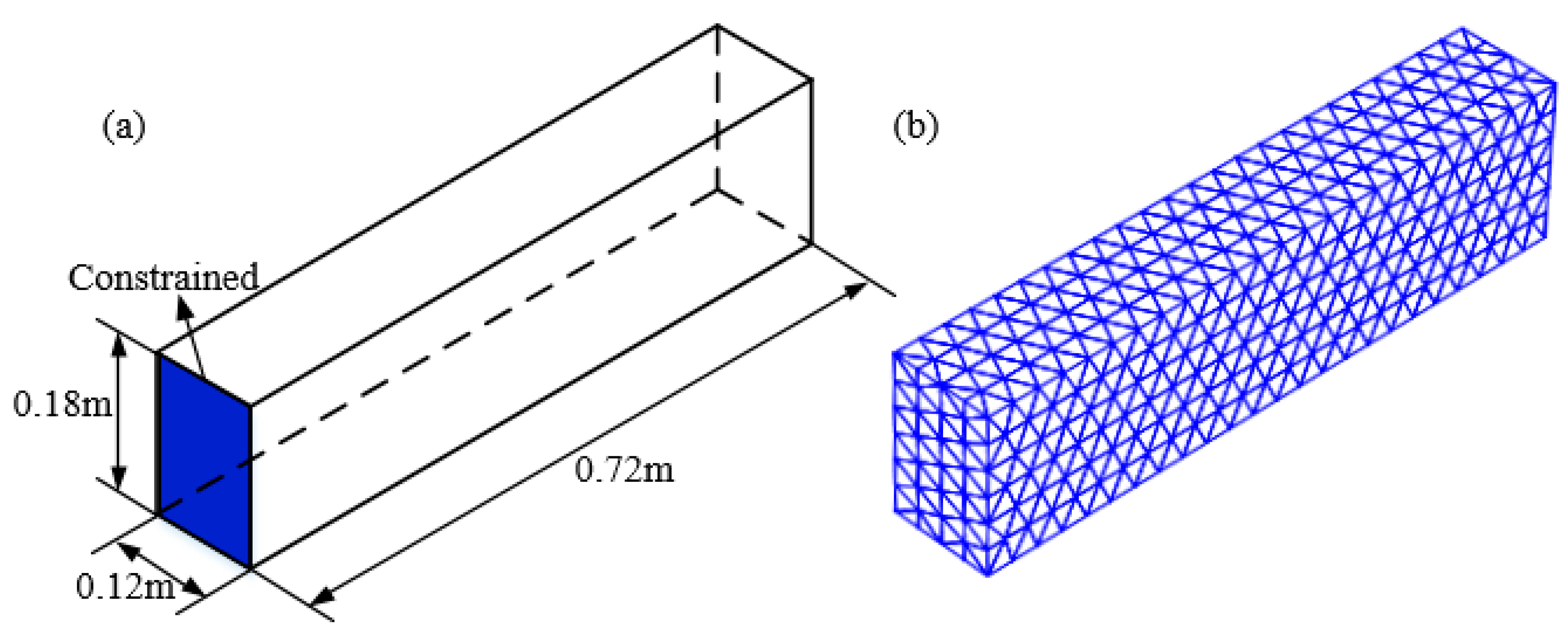 Machines 11 00587 g019 Machines 11 00587 g019