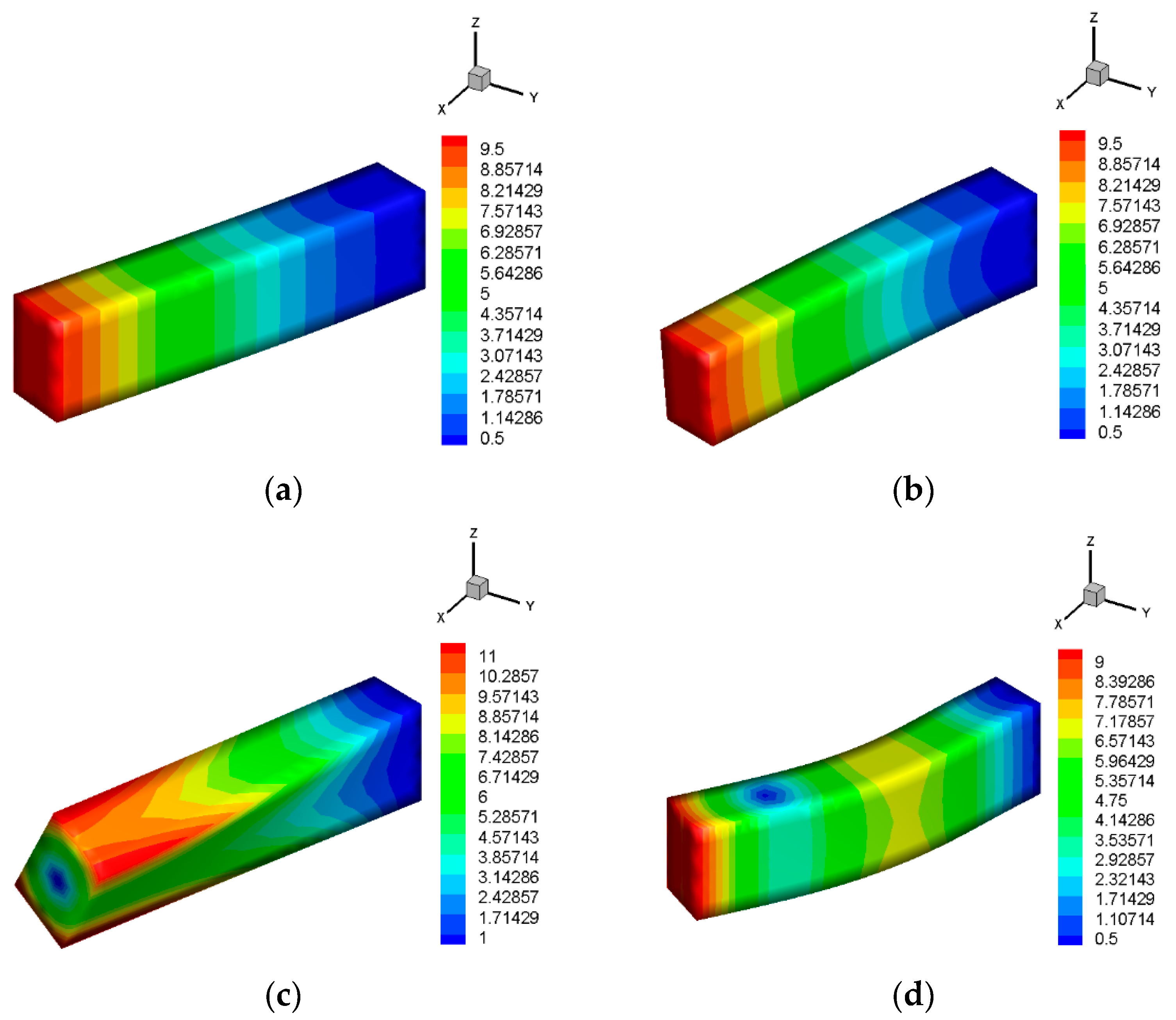 Machines 11 00587 g021a Machines 11 00587 g021a