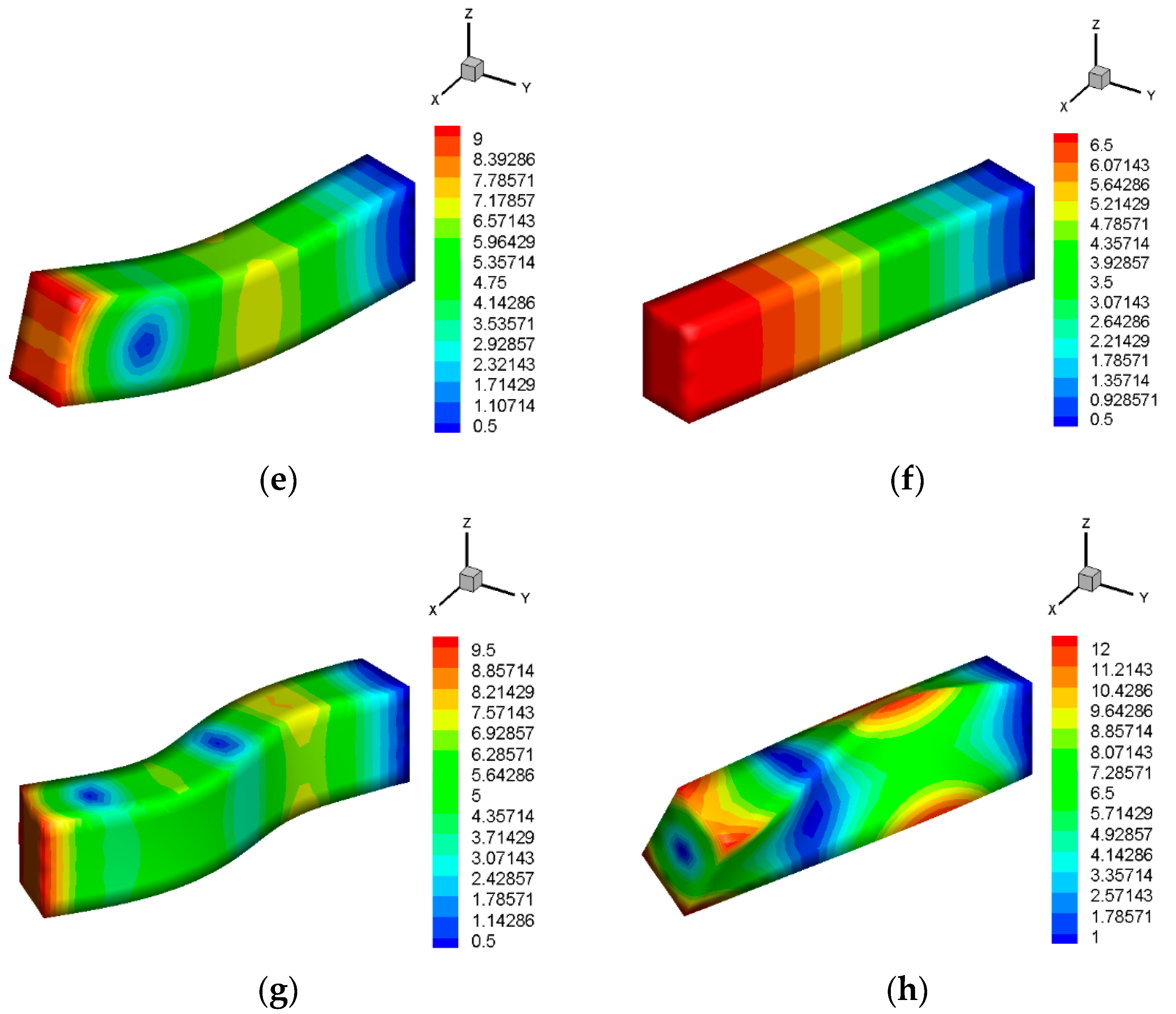 Machines 11 00587 g021b Machines 11 00587 g021b
