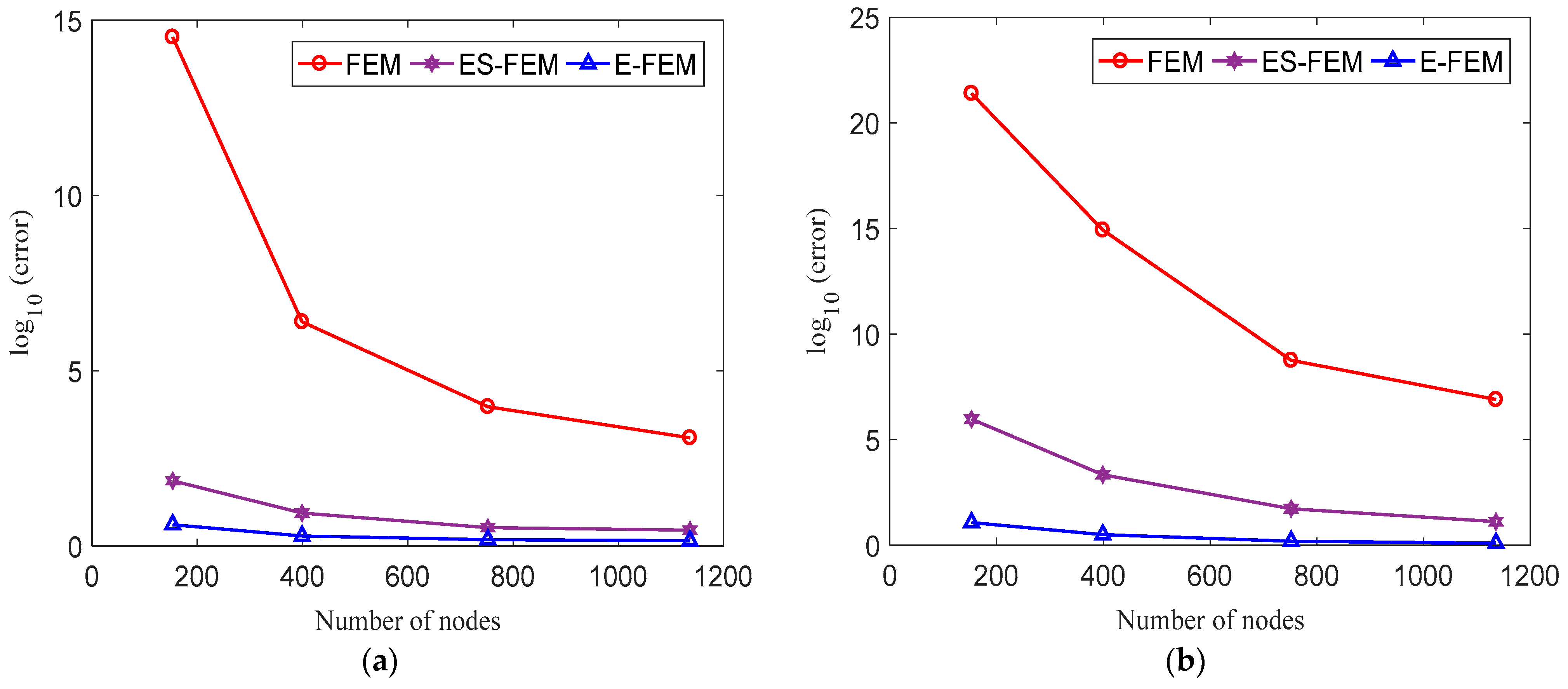 Machines 11 00587 g022 Machines 11 00587 g022