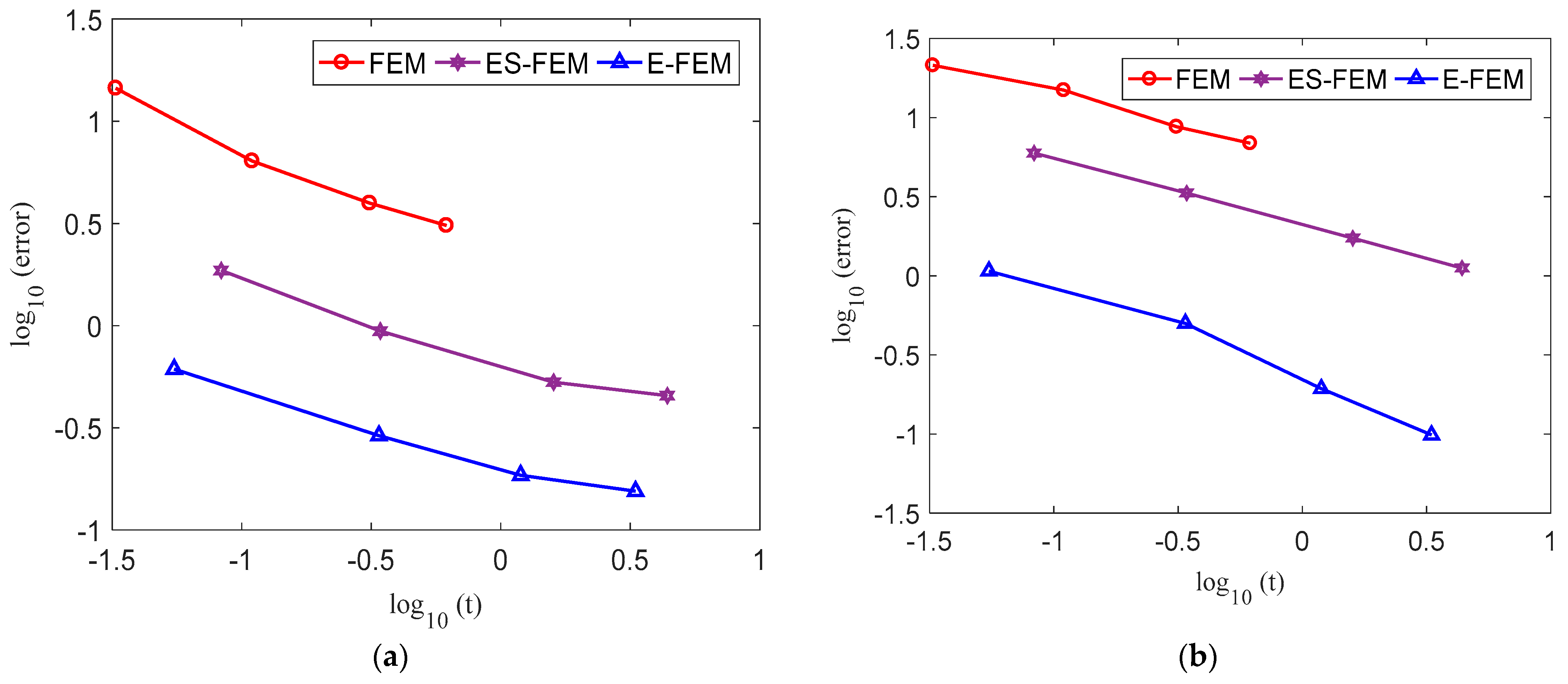 Machines 11 00587 g023 Machines 11 00587 g023
