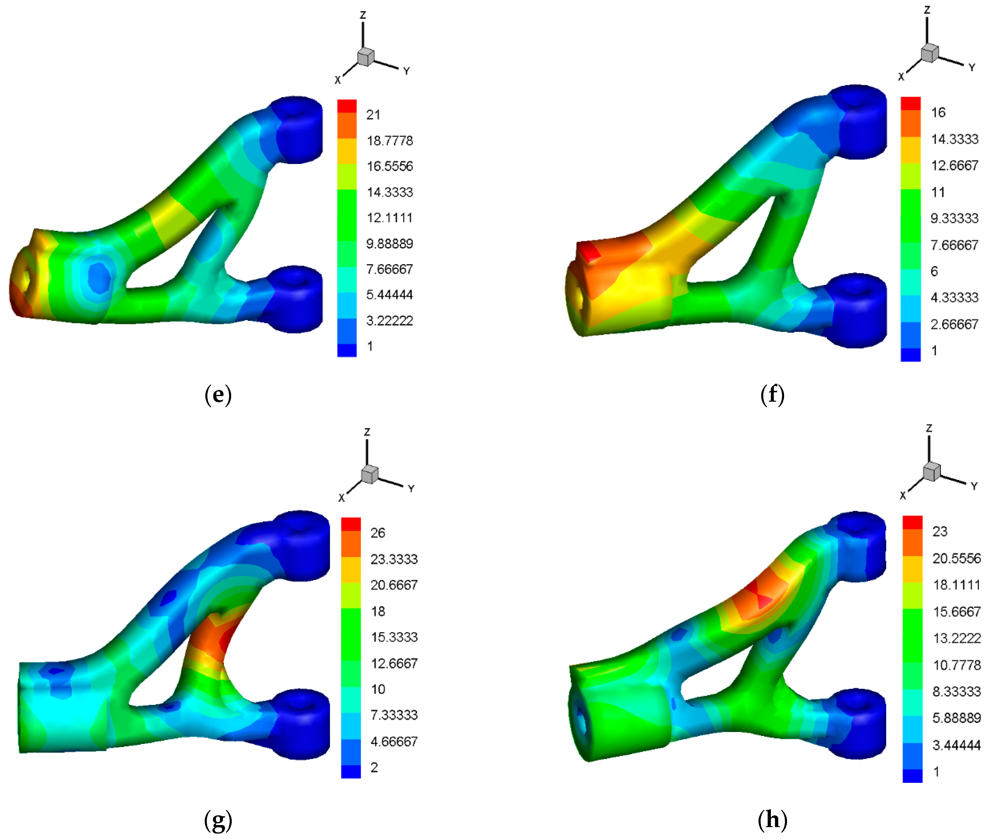 Machines 11 00587 g029b Machines 11 00587 g029b