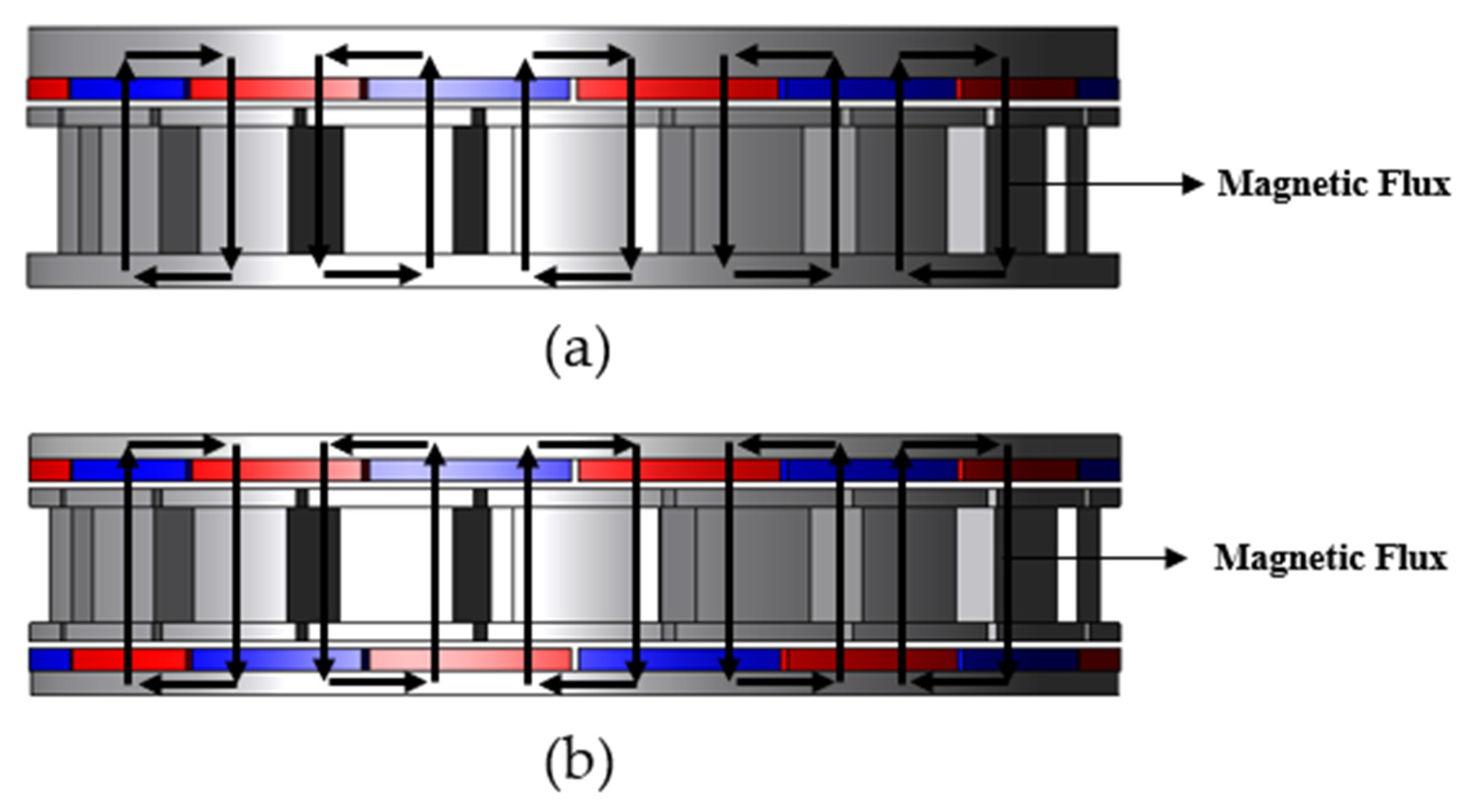 Machines 11 00591 g002 Machines 11 00591 g002