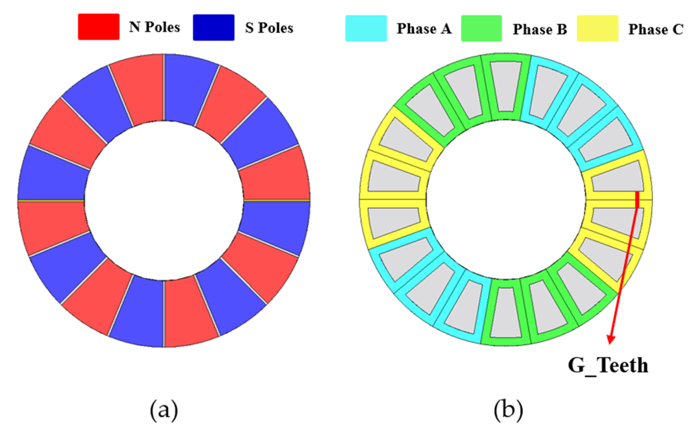 Machines 11 00591 g007 Machines 11 00591 g007