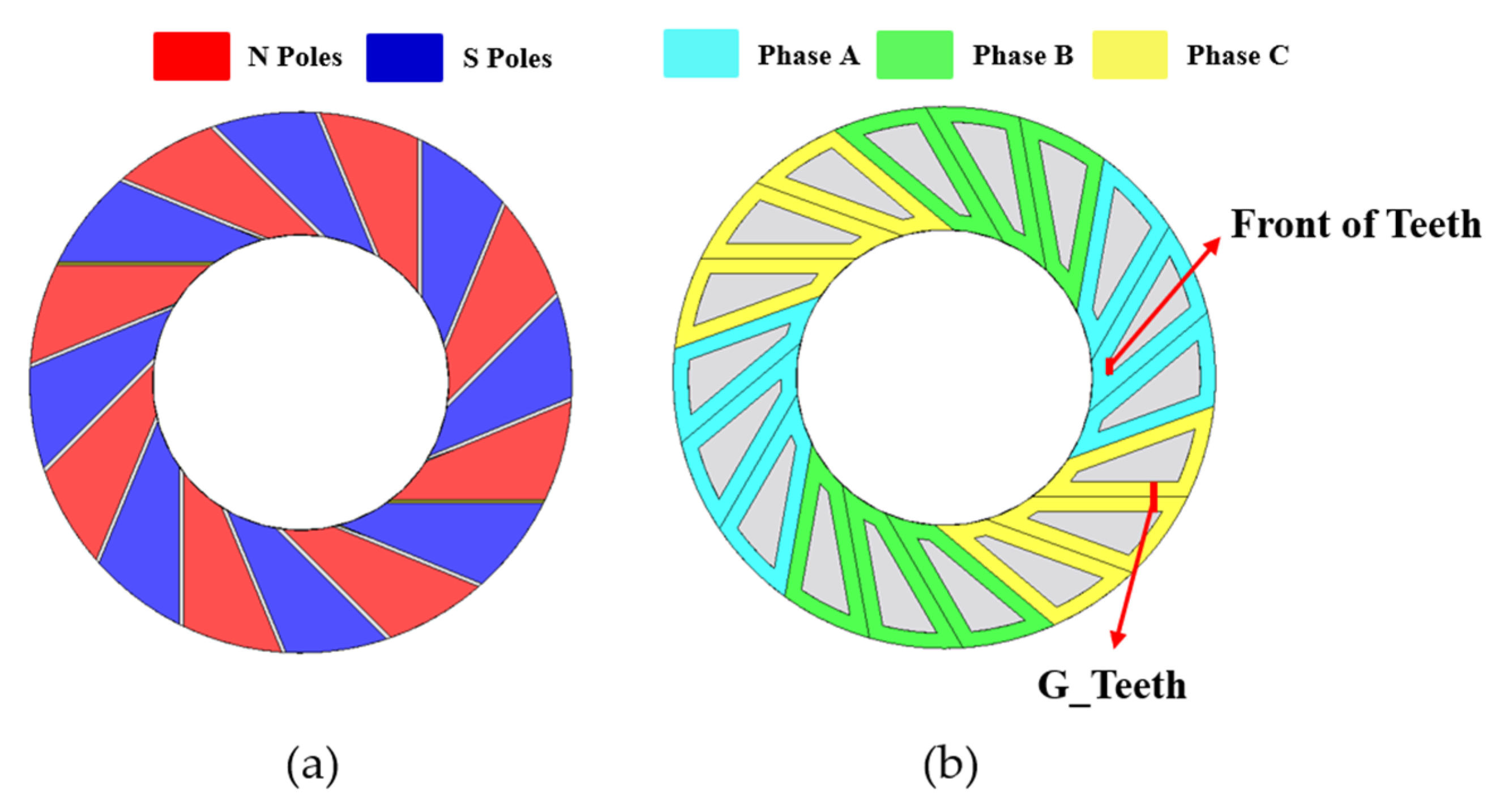 Machines 11 00591 g008 Machines 11 00591 g008