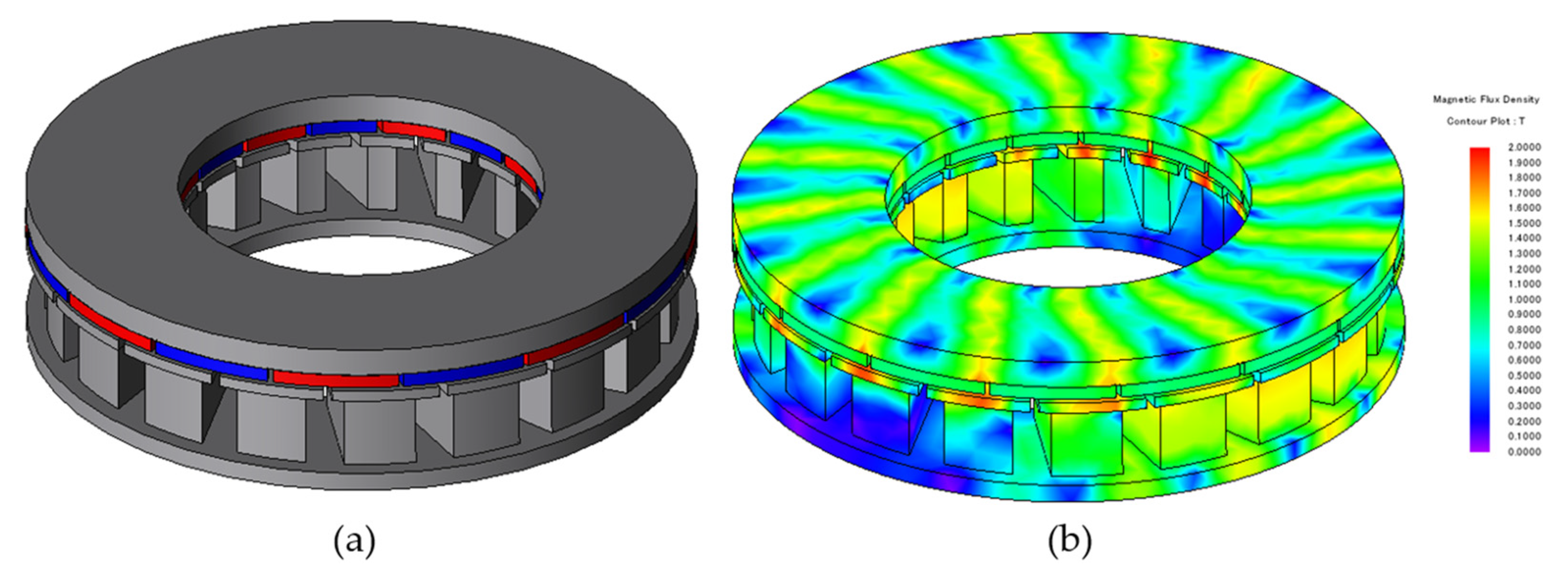 Machines 11 00591 g015 Machines 11 00591 g015