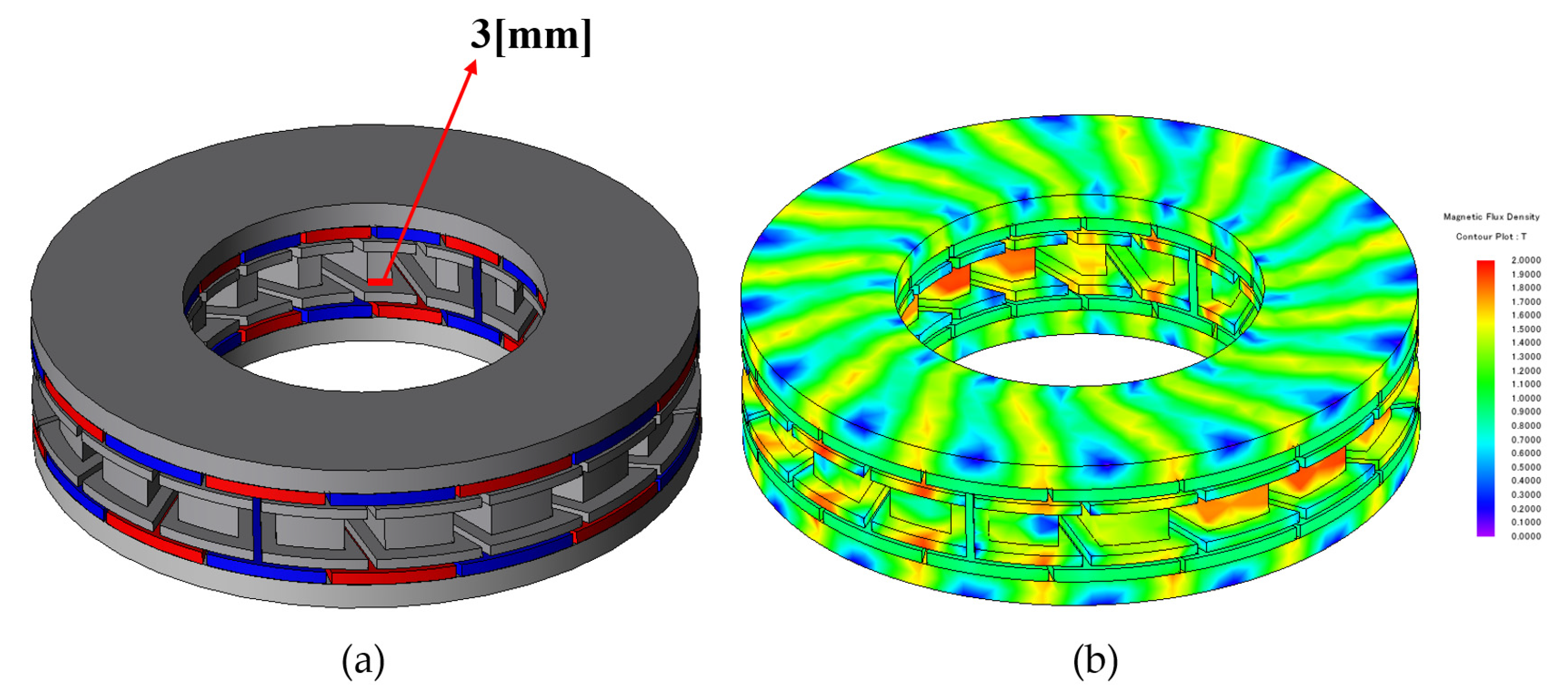 Machines 11 00591 g020 Machines 11 00591 g020