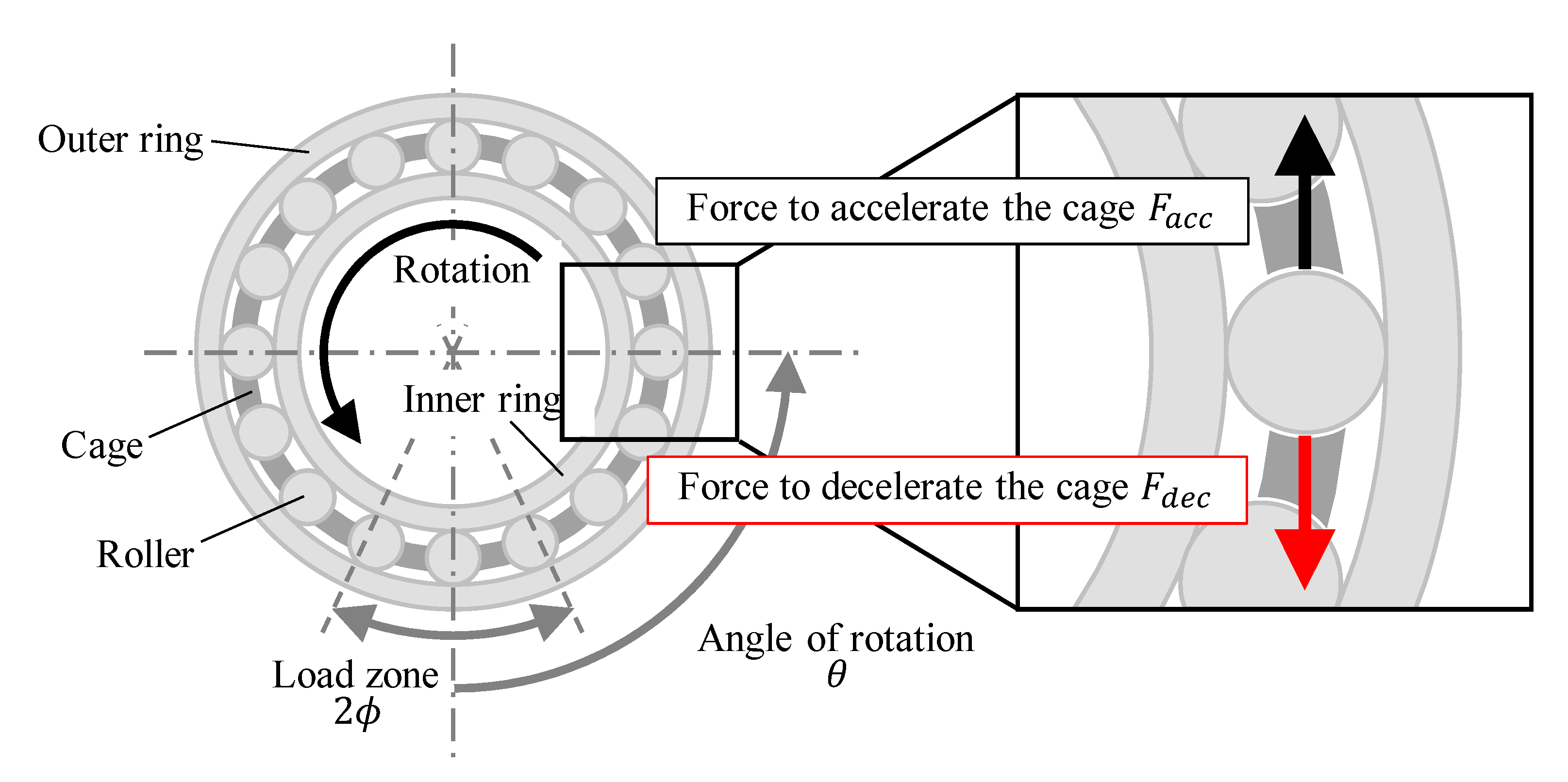 Machines 11 00594 g001 Machines 11 00594 g001