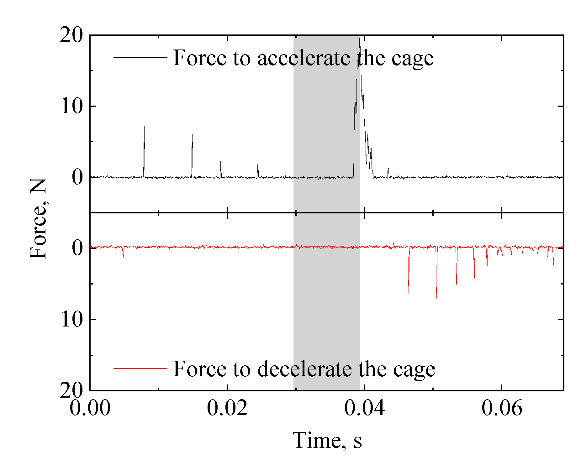 Machines 11 00594 g005 Machines 11 00594 g005