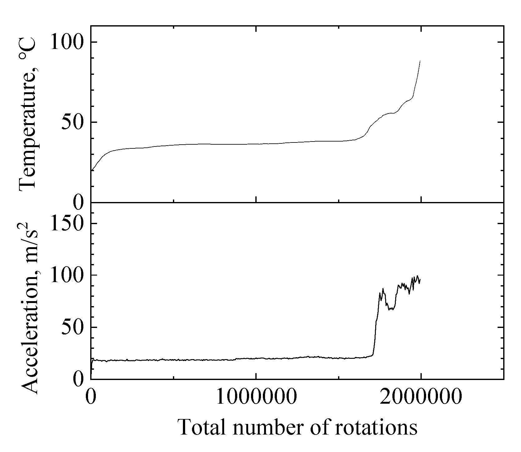 Machines 11 00594 g011 Machines 11 00594 g011