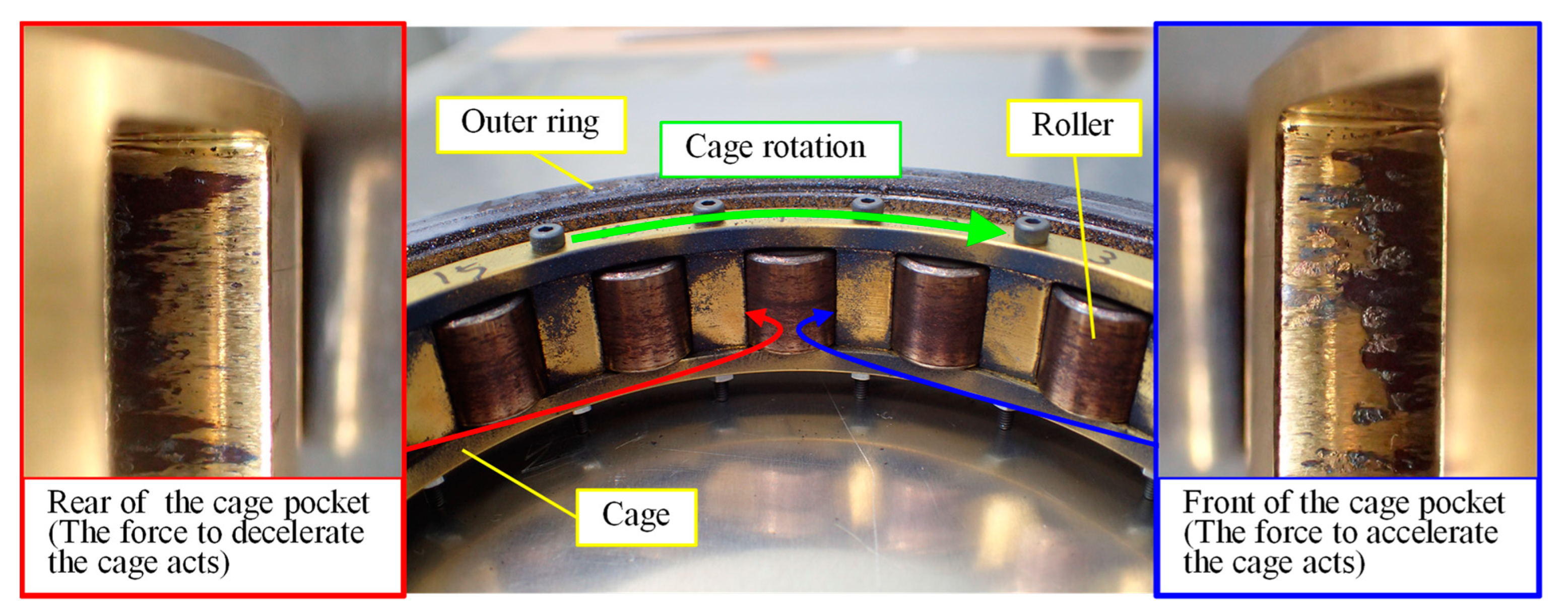 Machines 11 00594 g012 Machines 11 00594 g012