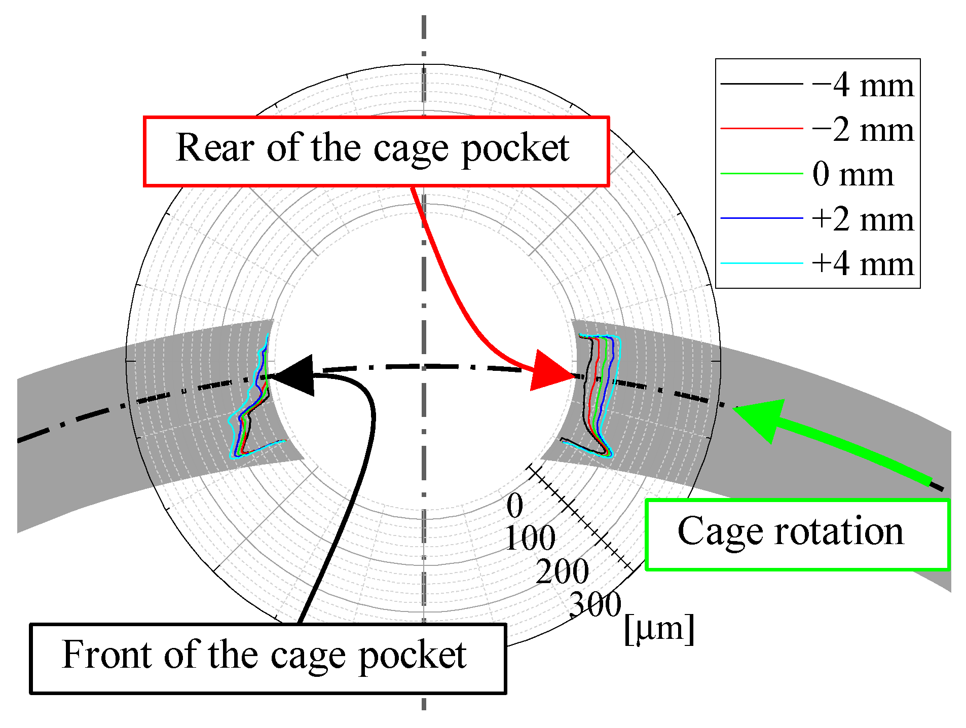 Machines 11 00594 g013 Machines 11 00594 g013