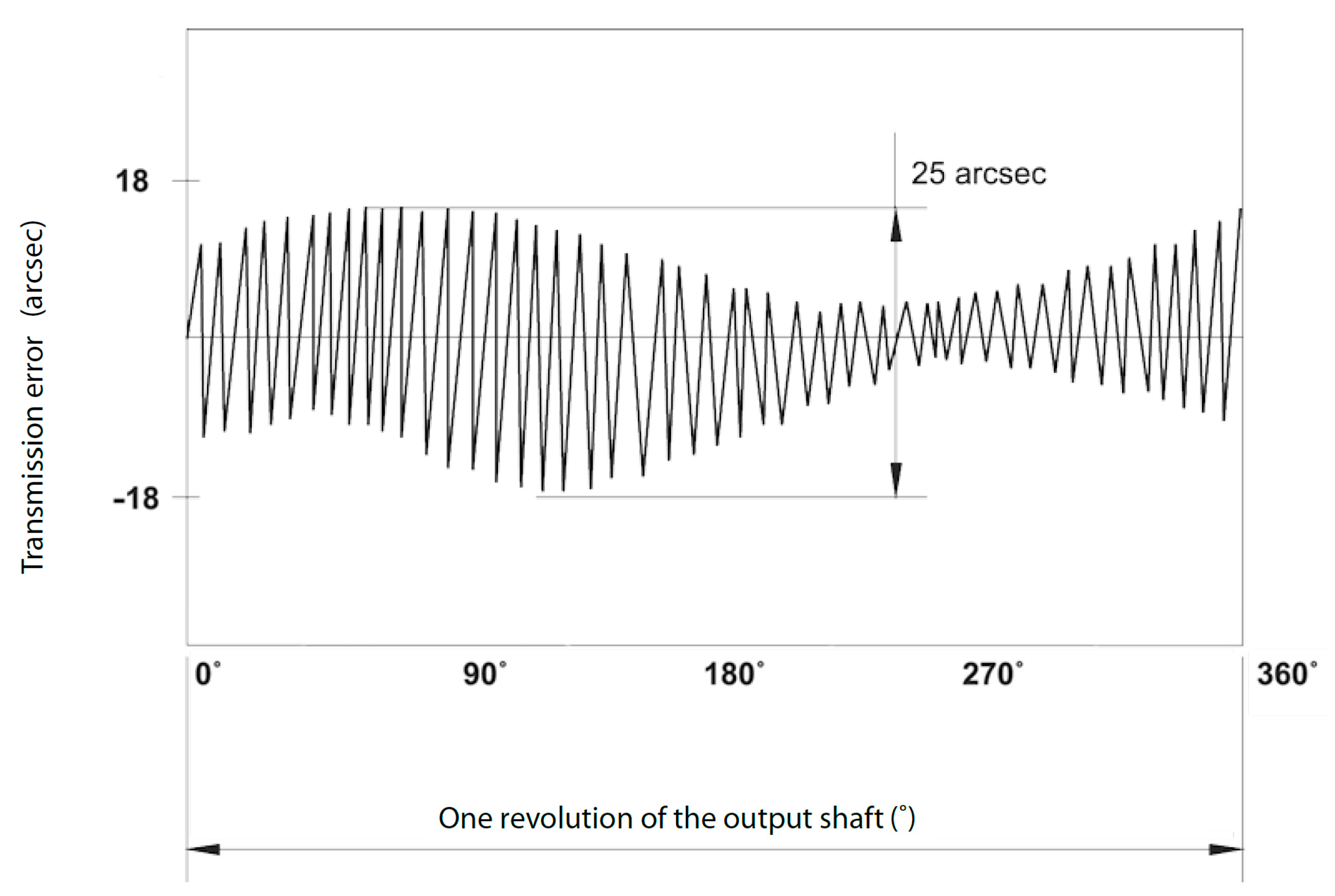 Machines 11 00595 g004