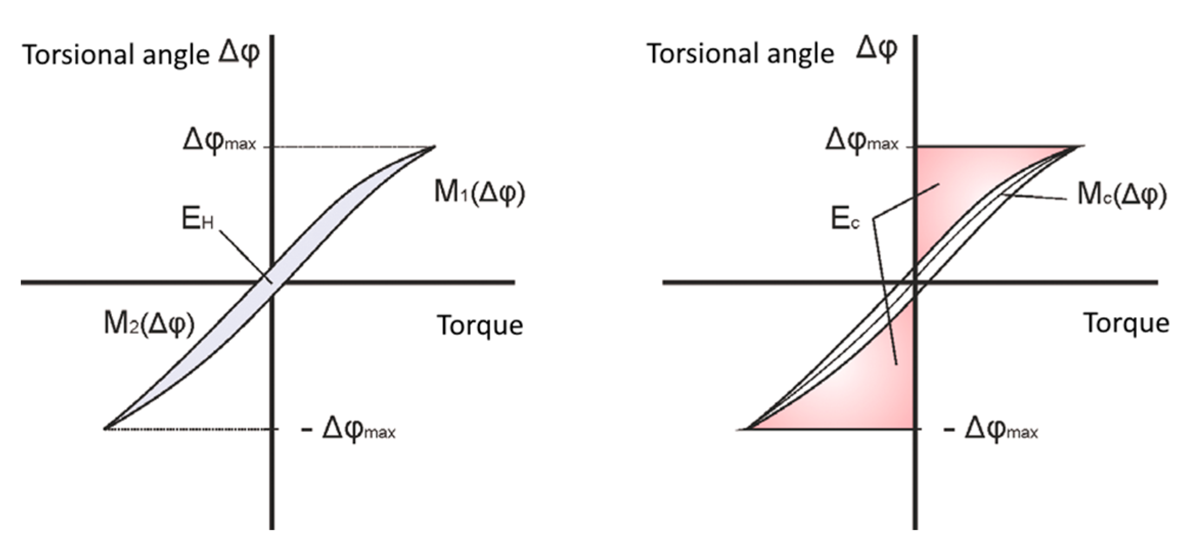 Machines 11 00595 g005
