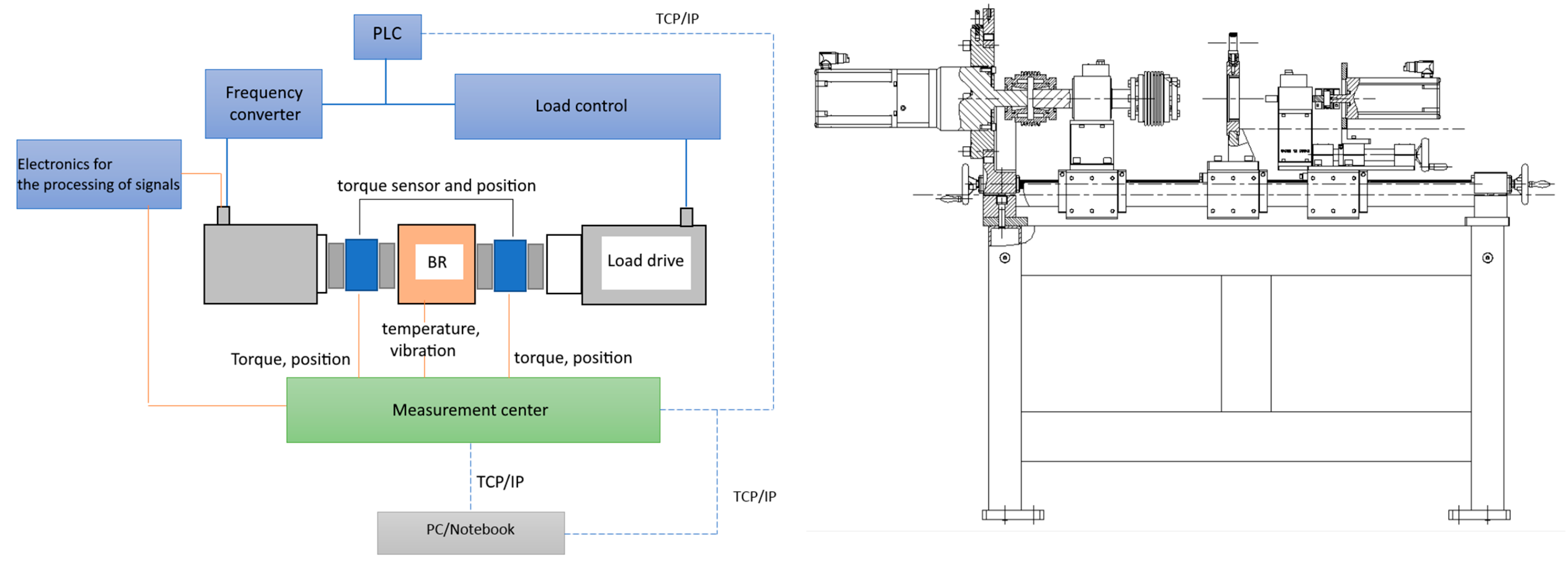 Machines 11 00595 g006
