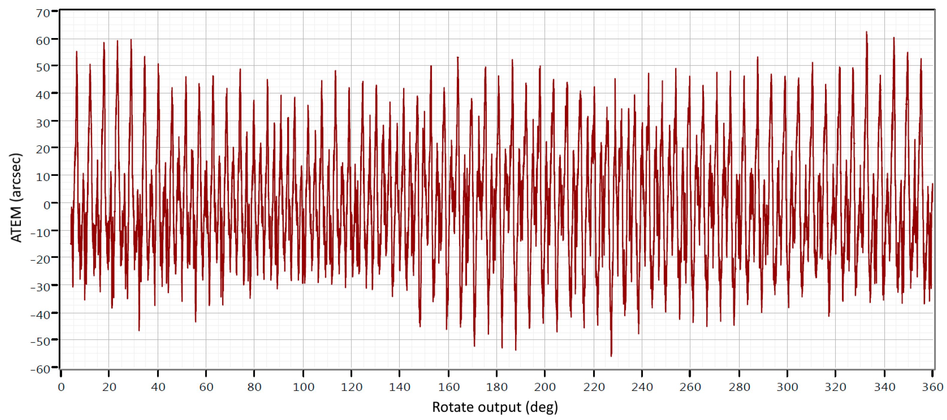 Machines 11 00595 g008