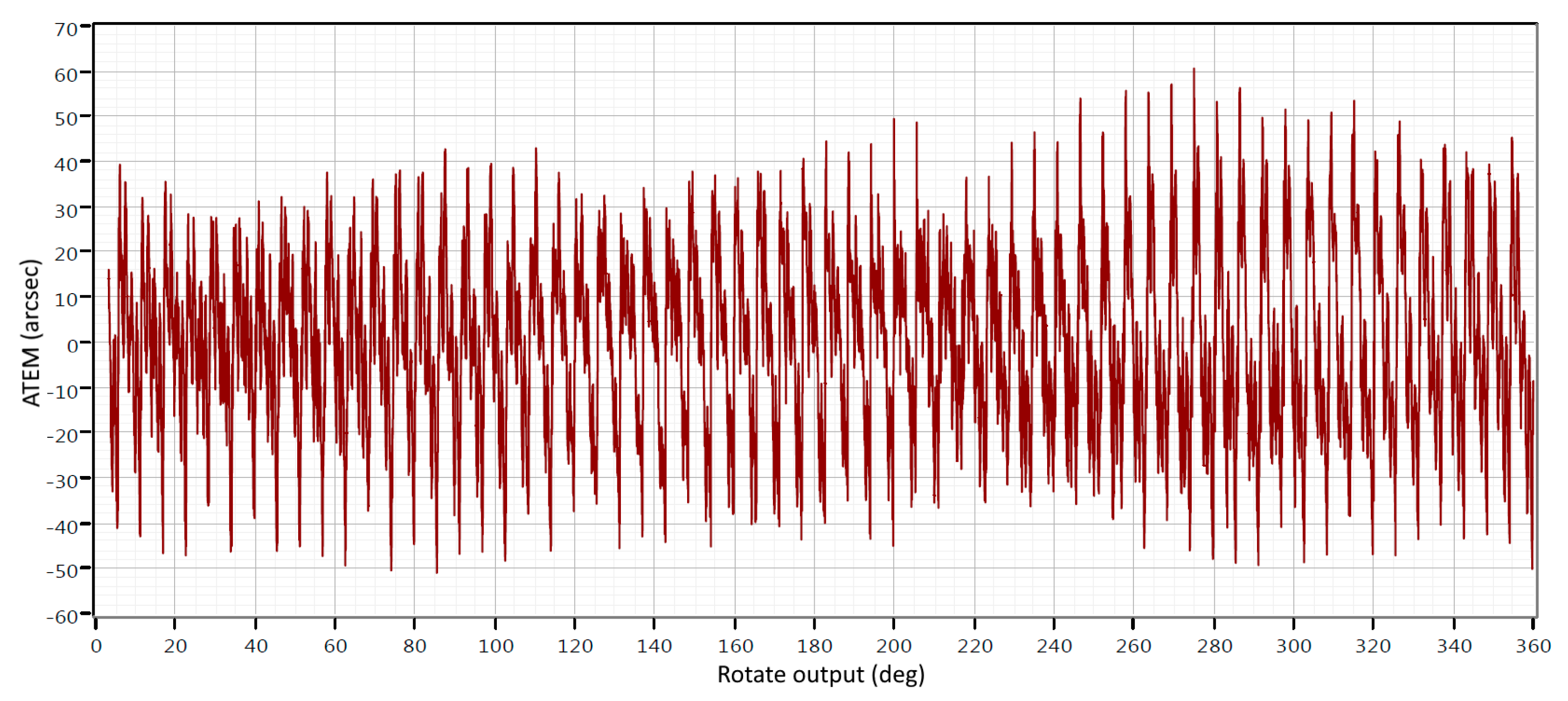 Machines 11 00595 g010