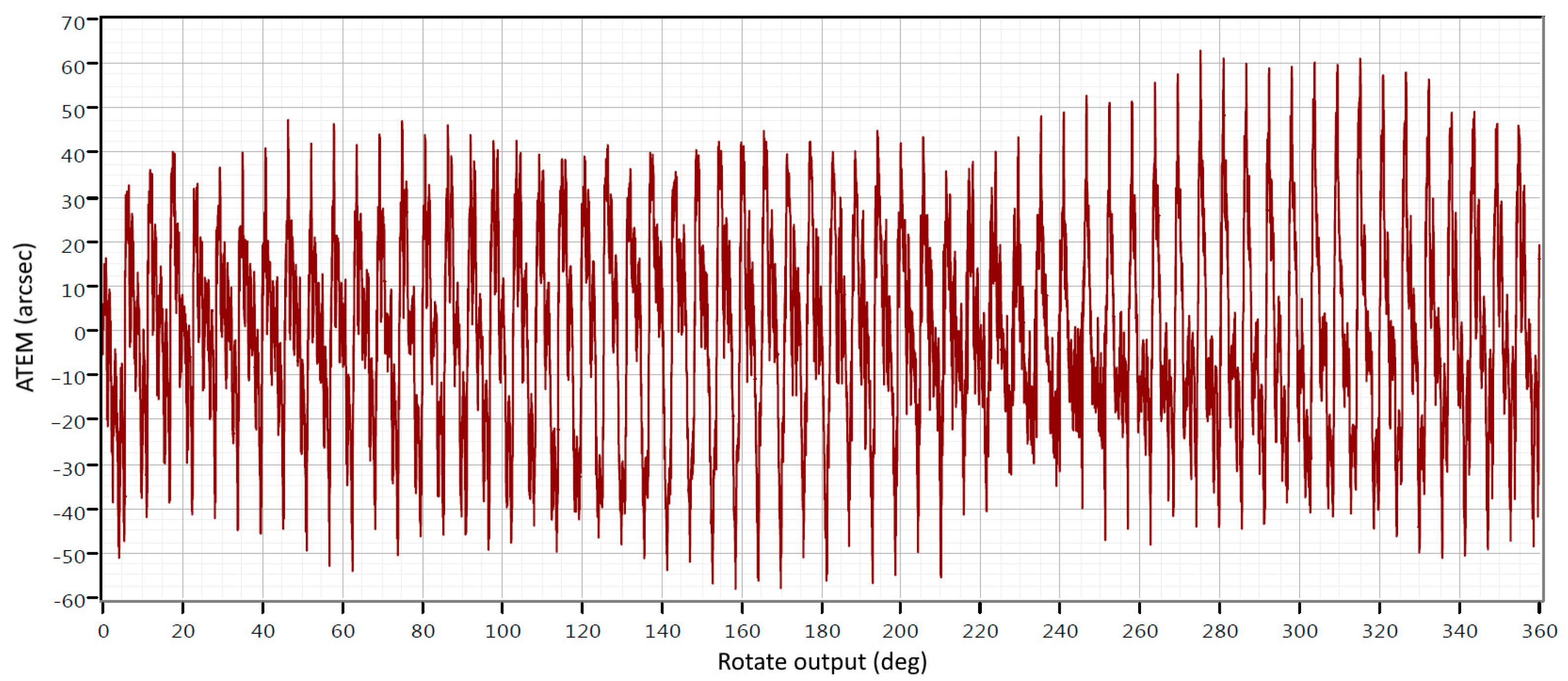Machines 11 00595 g011