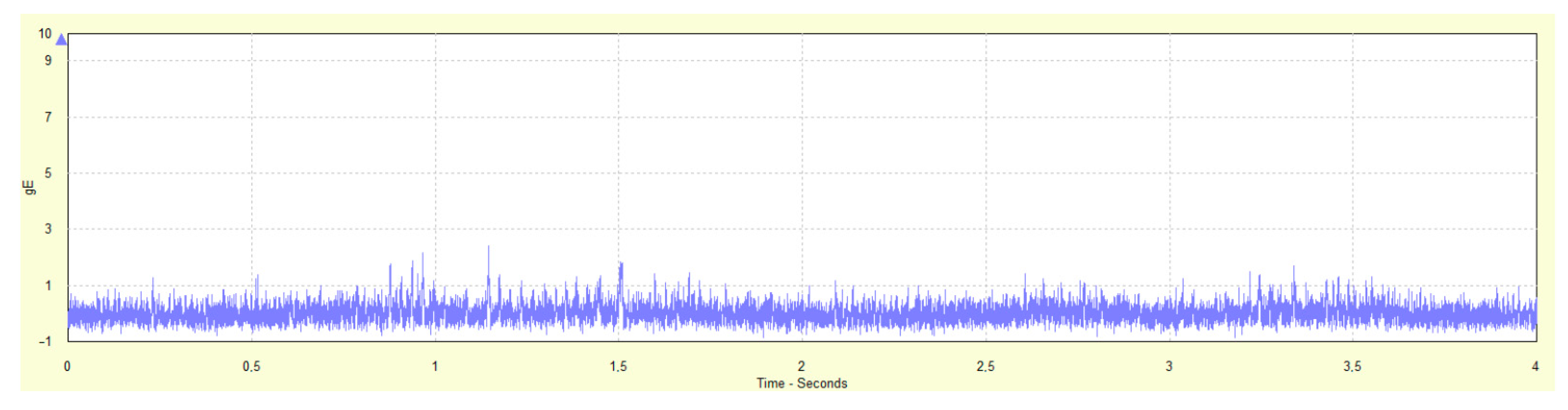 Machines 11 00595 g012