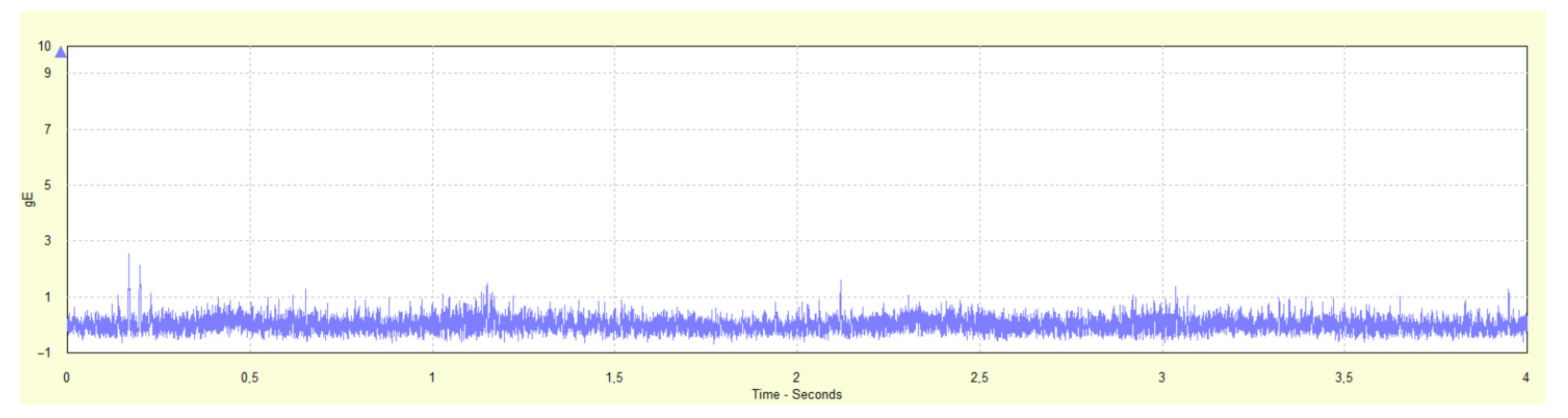 Machines 11 00595 g013