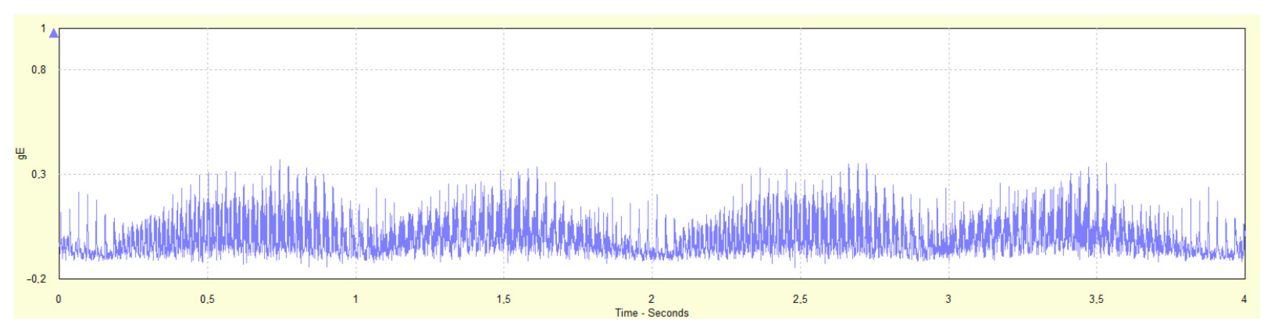 Machines 11 00595 g016