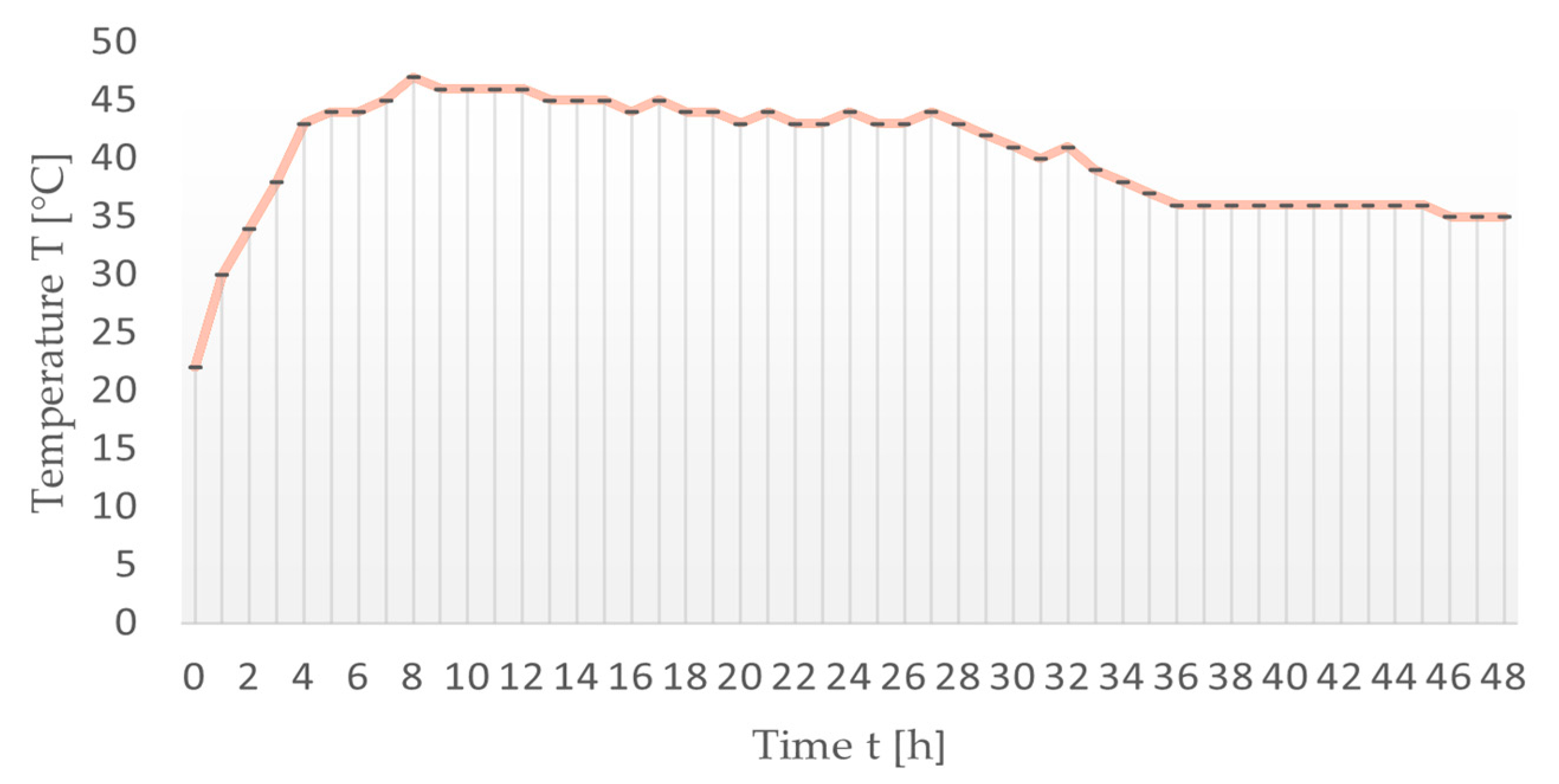 Machines 11 00595 g020
