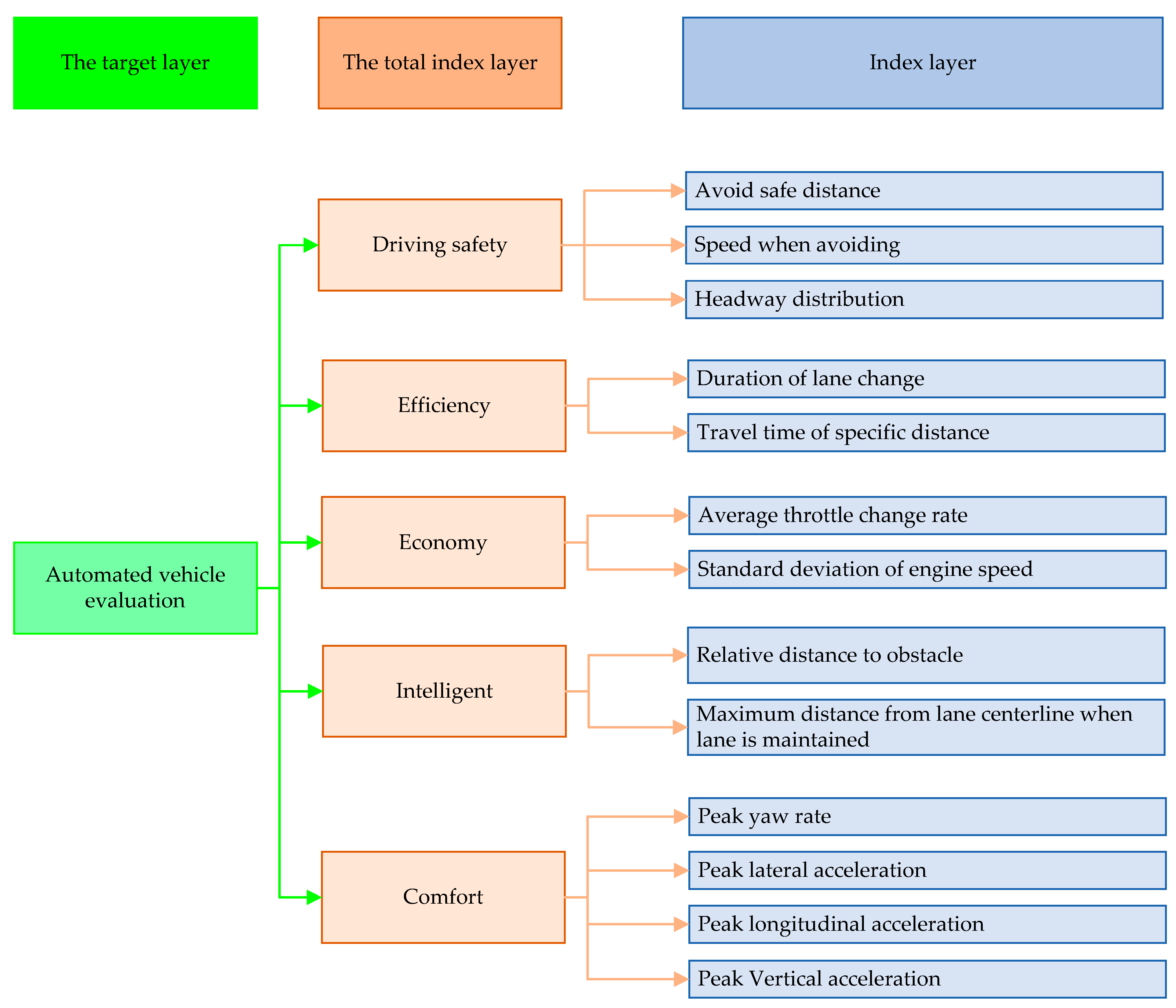 Machines 11 00597 g006 Machines 11 00597 g006