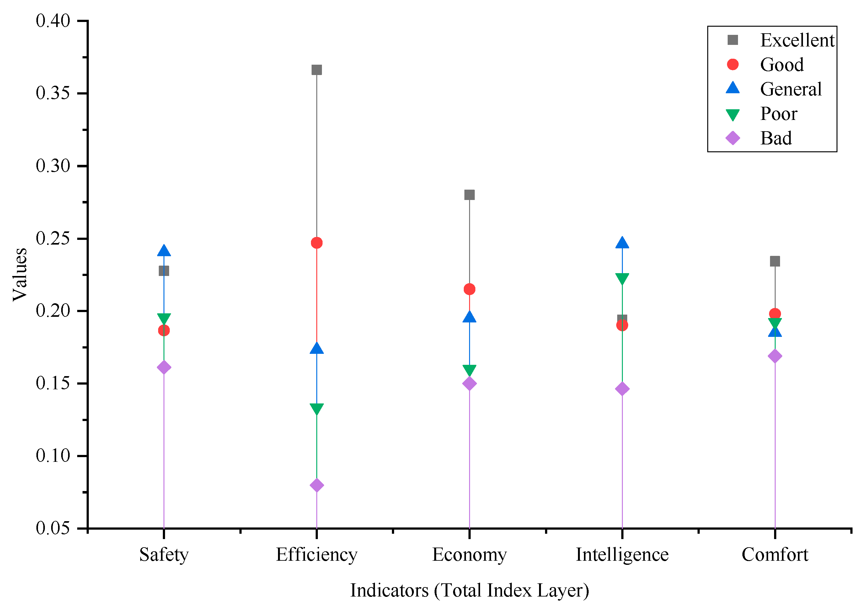 Machines 11 00597 g014 Machines 11 00597 g014