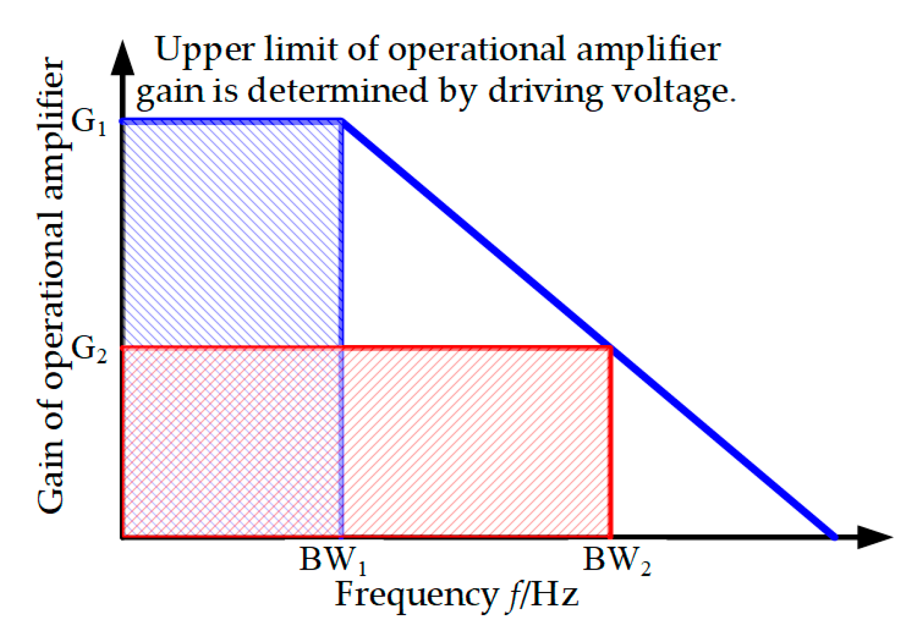 Machines 11 00598 g007