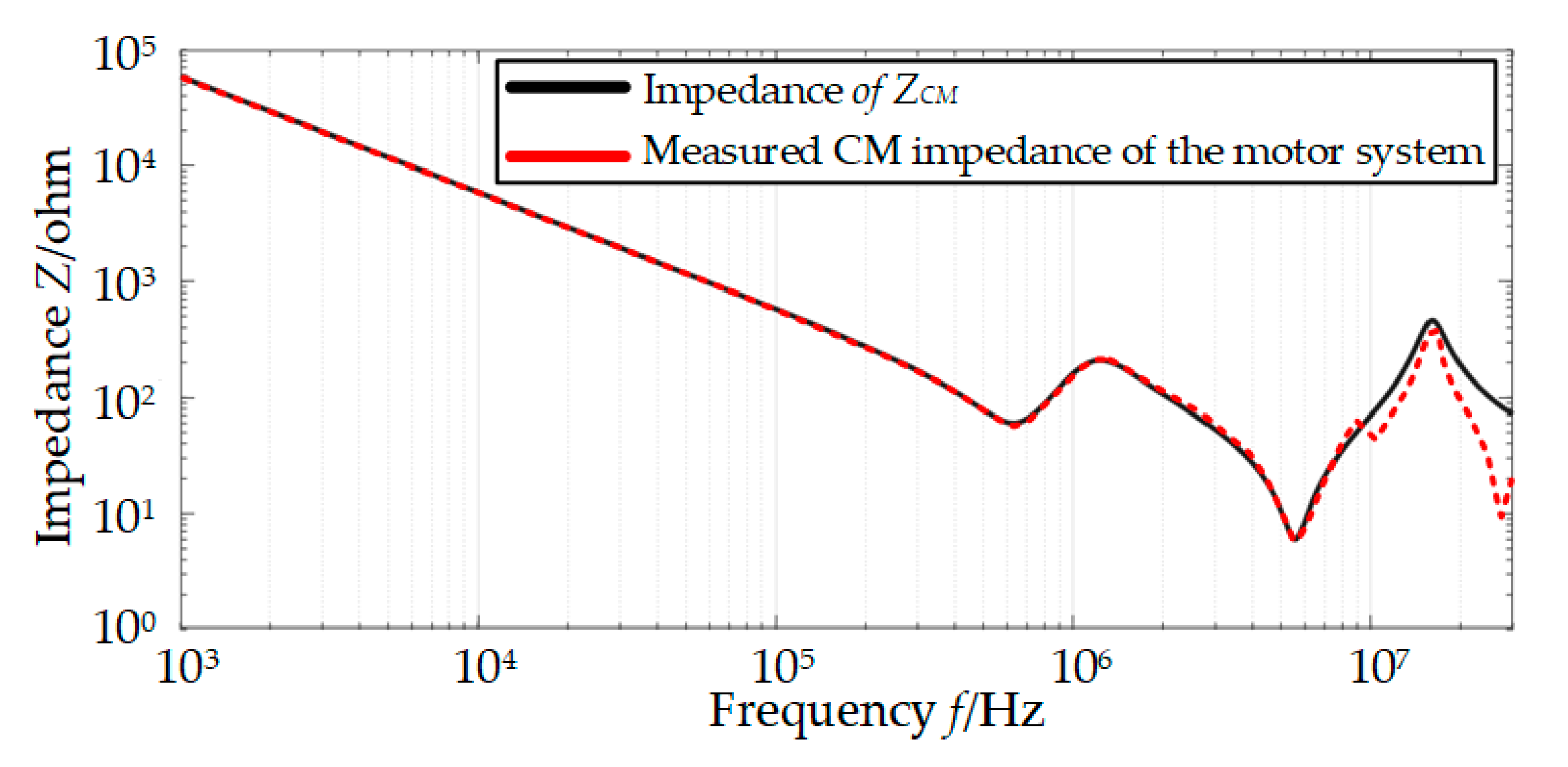 Machines 11 00598 g008