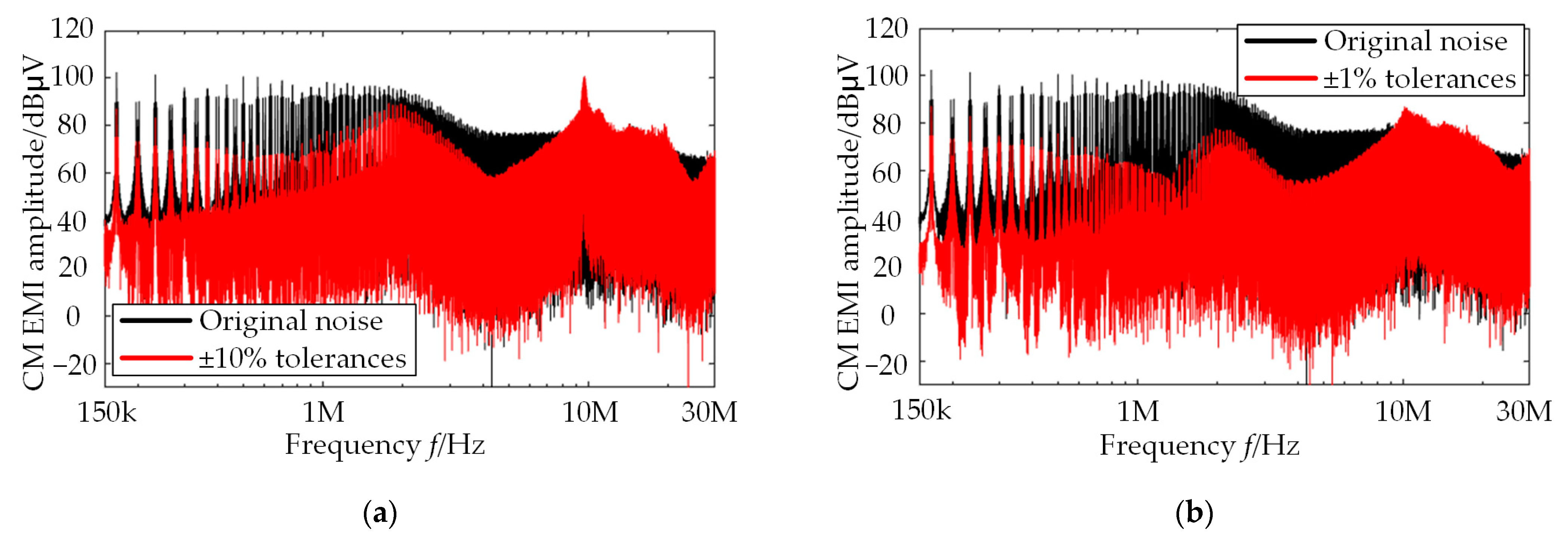 Machines 11 00598 g017