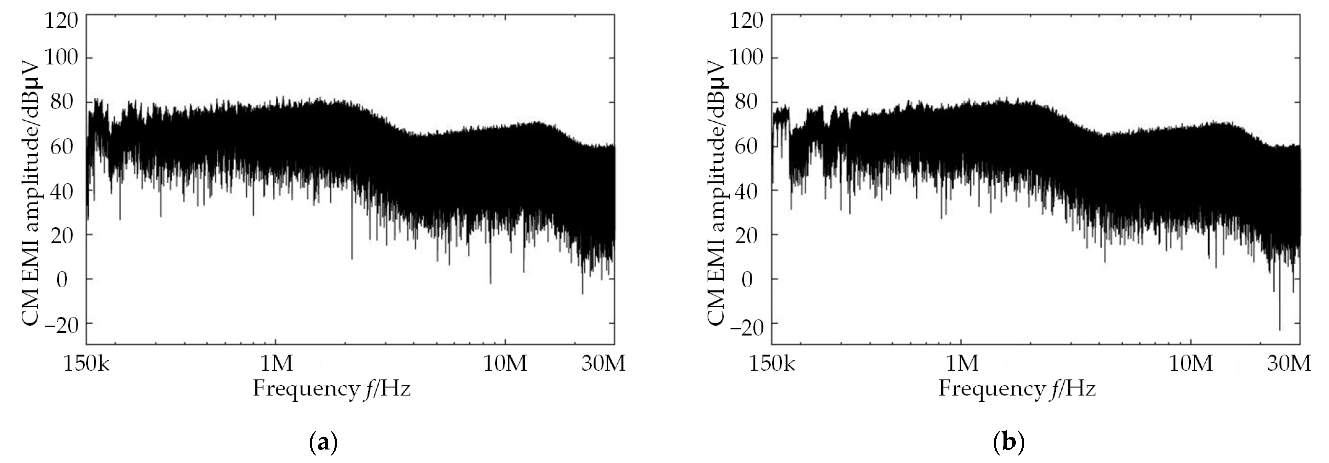 Machines 11 00598 g018a