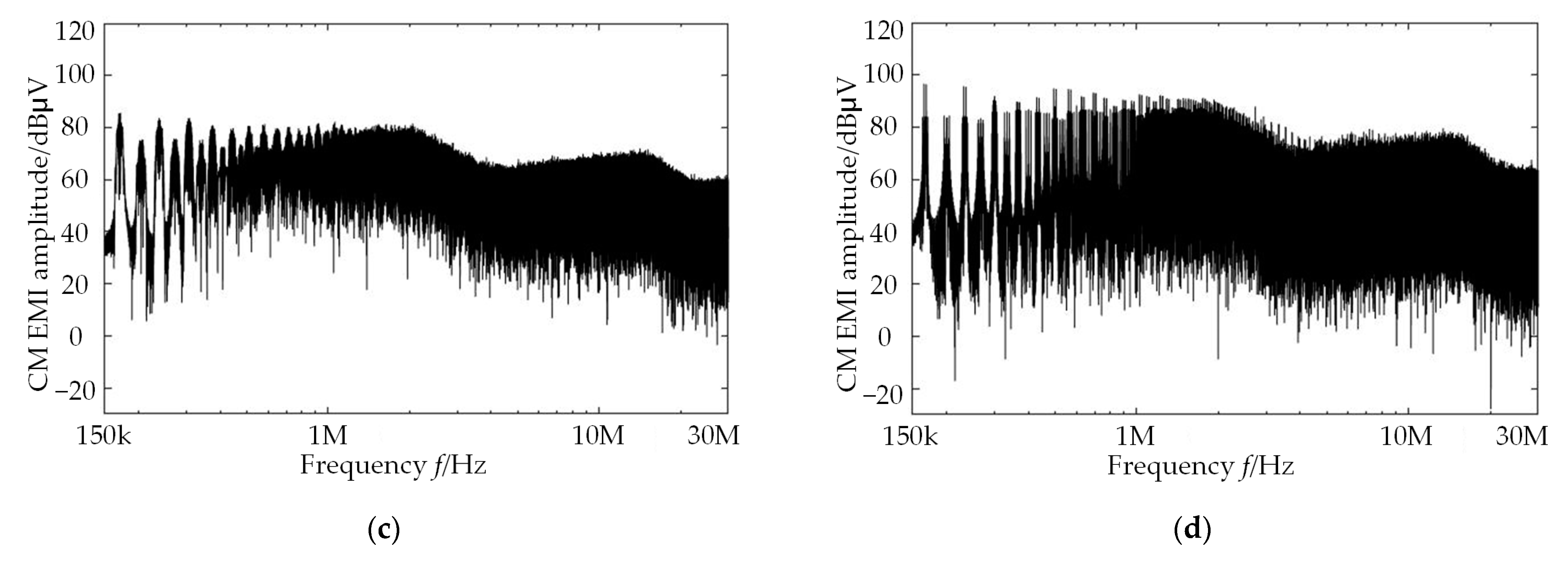 Machines 11 00598 g018b