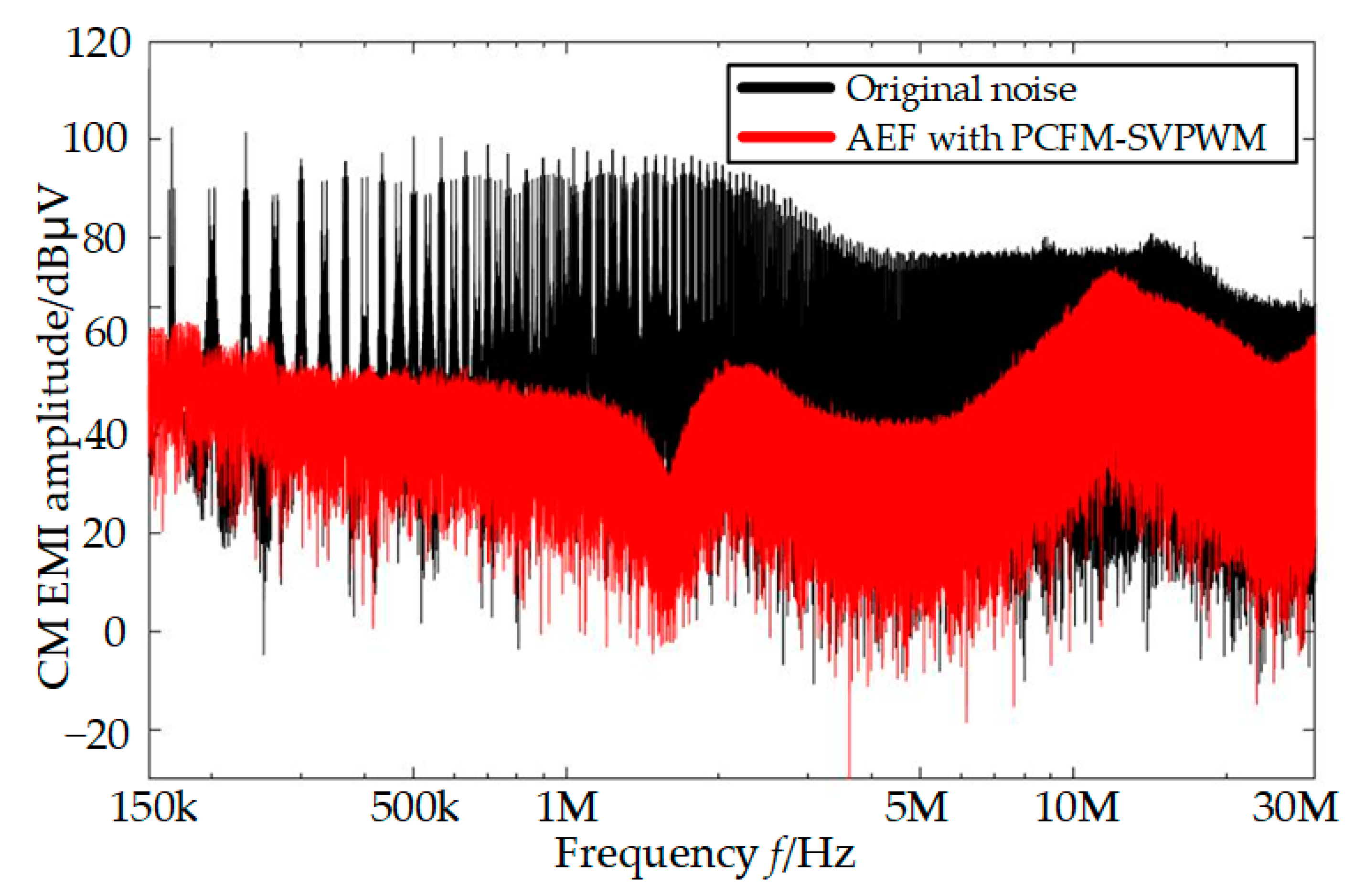 Machines 11 00598 g020